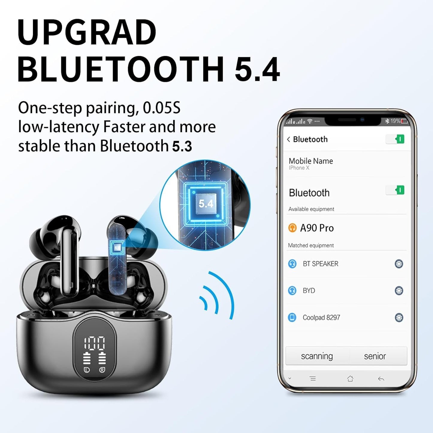 Wireless Earbuds, Bluetooth Headphones 5.4 HiFi Stereo, Wireless Earphones with ENC Noise Cancelling Mic, IP7 Waterproof in Ear Headphones, LED Digital Display Ear Buds, Touch Control, Black