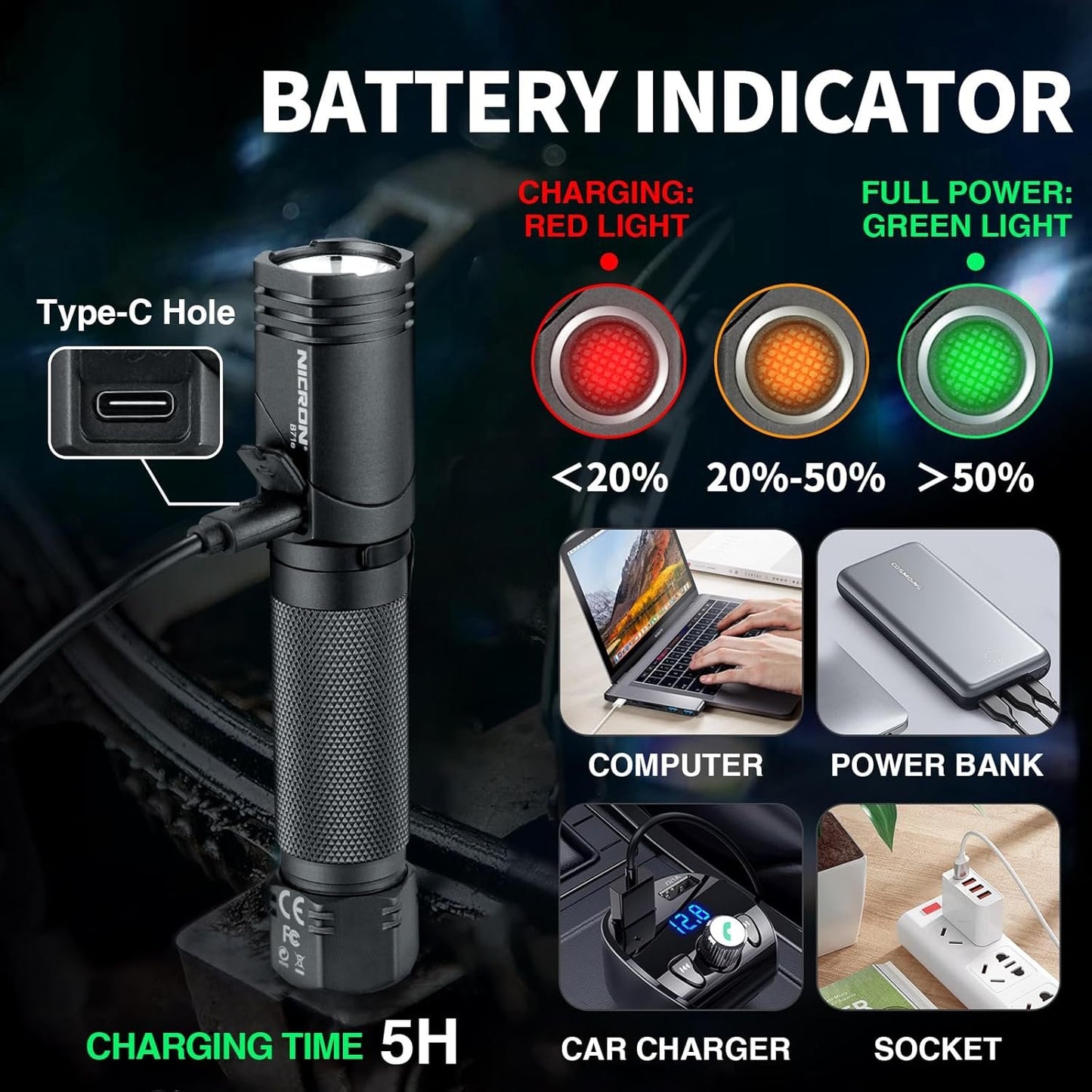 COSMOING 1300 Lumens Rechargeable Magnetic Flashlight, 6 Modes LED 90 Degree Flashlight Twist IP65 Waterproof High Bright EDC Pocket Torch, Tactical Flashlight for Camping, Emergency, Repair, Outdoor