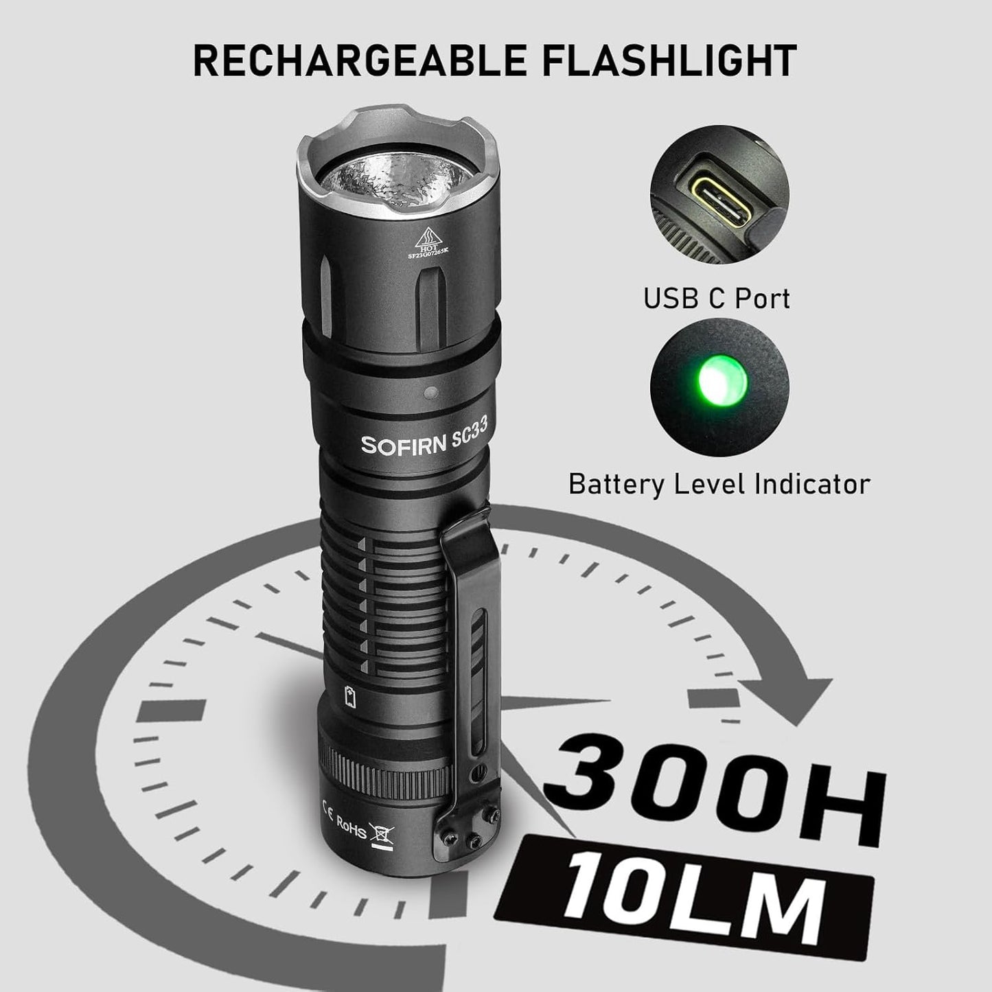 Tactical Flashlight Rechargeable Flashlights High Lumens - Sofirn SC33 Super Bright Flashlight 5200 Lumens, Powerful Flashlight High Powered, Waterproof LED Flashlights for Home Camping Dog Walking