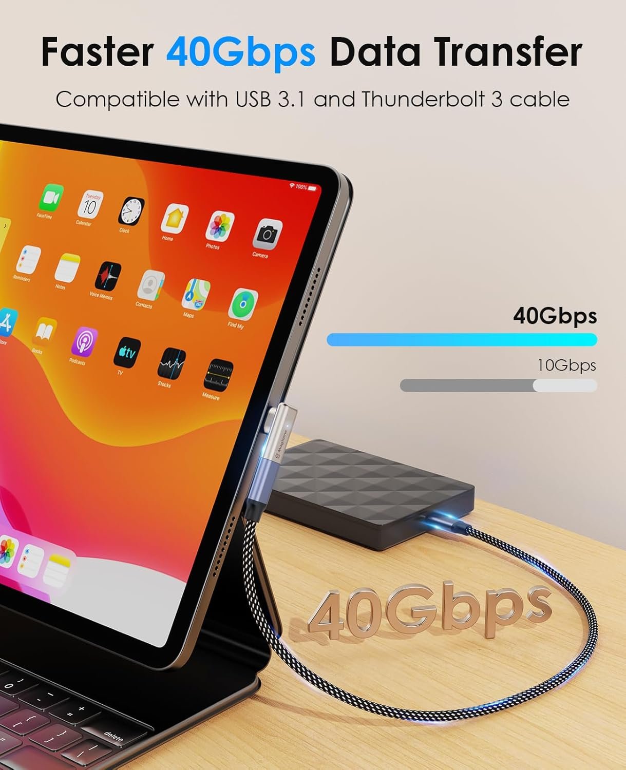 2Pack 240W Magnetic Right Angle USB C Male to USB C Female Adapter 90 Degree, Type C Adapter Extender, 40Gbps 4K Video for USB 4 Steam Deck, ROG Ally, Switch, PC, Tablet, iPhone 15