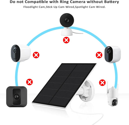 Solar Panel for Ring Camera,5W Solar Panel for Ring Spotlight/Spotlight Pro &Stick Up Cam Battery,Stick Up Cam 2nd & 3rd Gen,IP65 Waterproof Solar Charger (White)