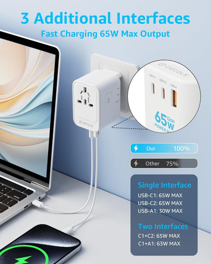 decqle Universal Travel Adapter, International Travel Plug Adapter with 2 USB-C(GaN 65W) ＆ 1 USB-A Ports, All in One Portable Adaptor, for USA, UK, EU, AU ＆ 224+ Countries (White)