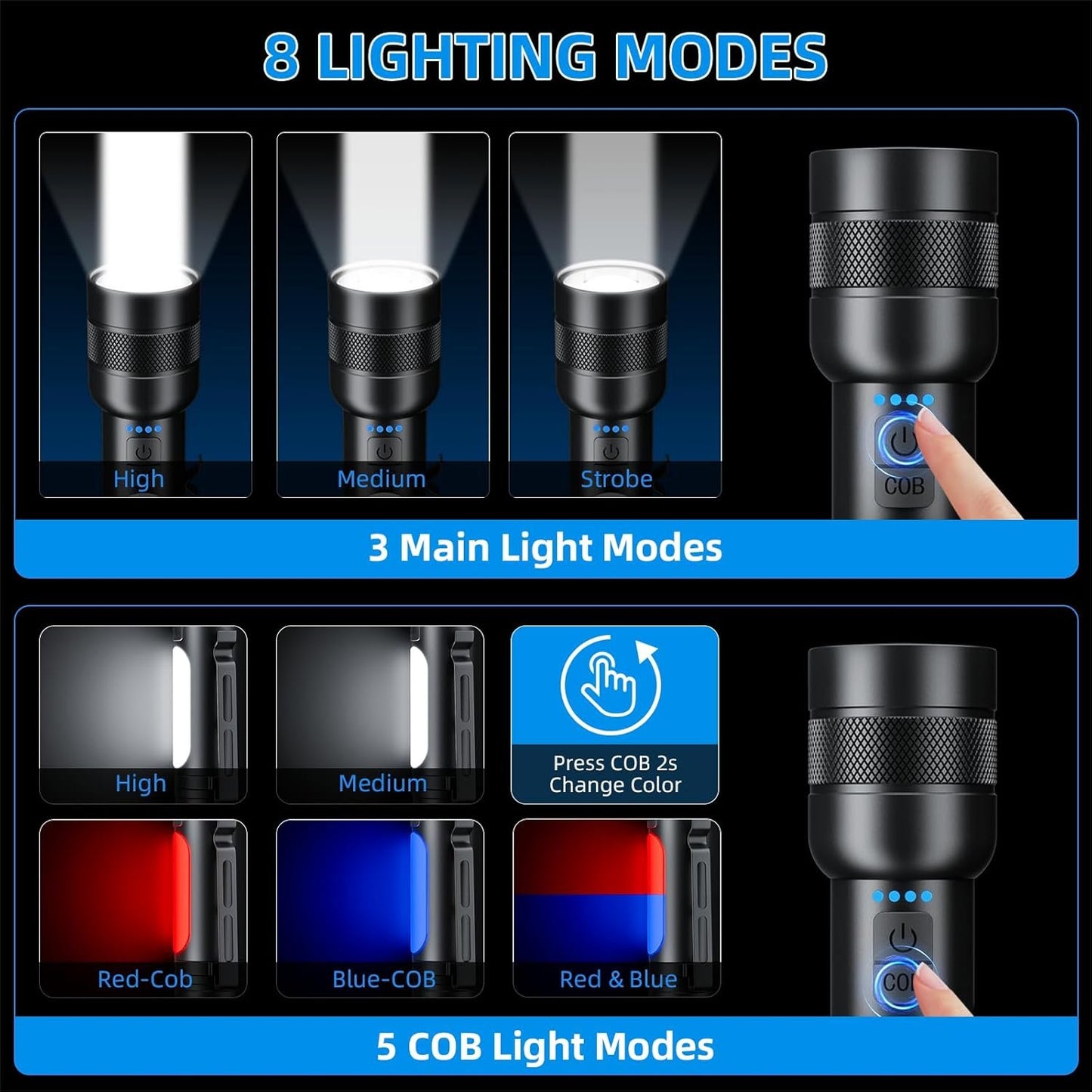 Dszuu Rechargeable Flashlight 1099 Lumens, Tactical Led Flashlights with Zoomable, 8 Modes & COB Light, IPX7 Waterproof, Super Bright Flash Light for Camping, Emergency