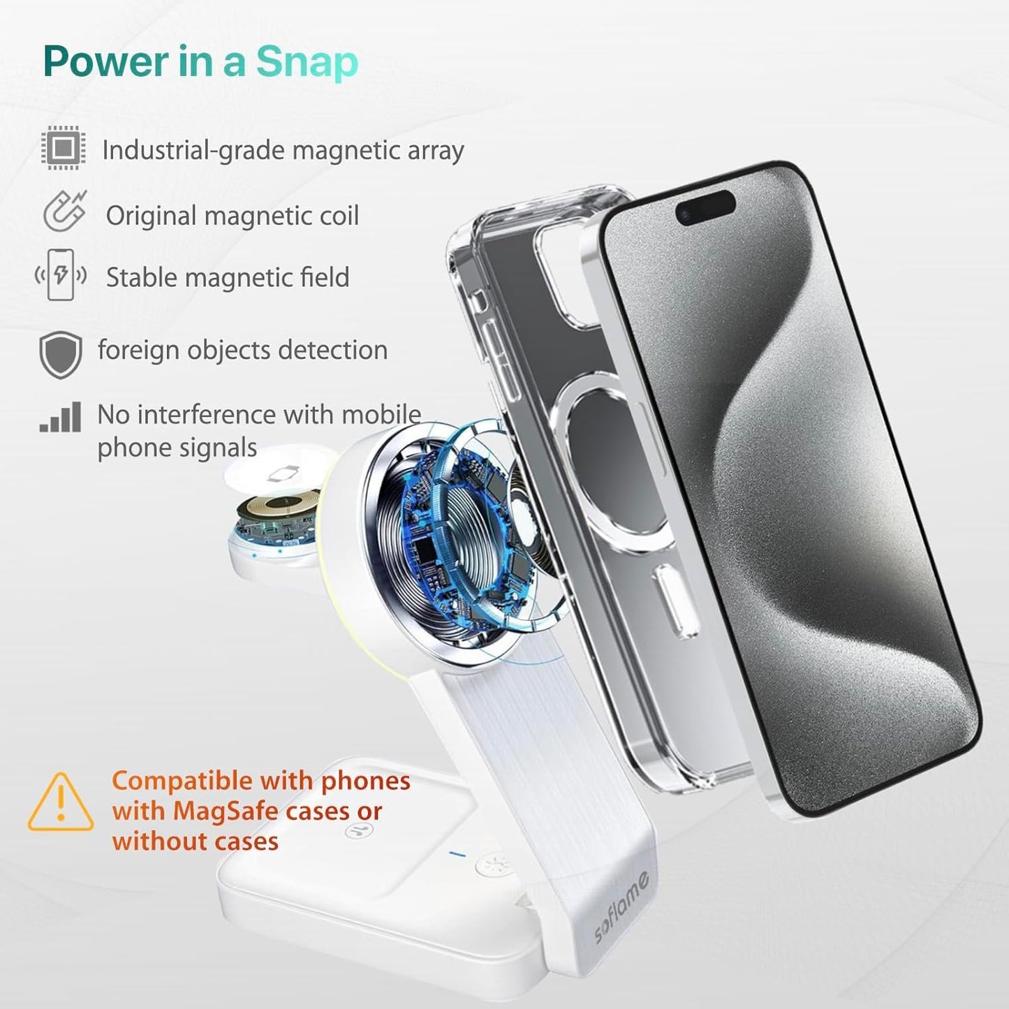 Foldable 3 in 1 Wireless Charger for MagSafe iPhone, Soflame 3 in 1 Magsafe Wireless Charger, Compatible with iPhone16/15/14/13/12, iWatch10/9/Ultra2/8/Ultra/SE2/7/6/SE/5/4/3, AirPods2/3/4 Pro (White)
