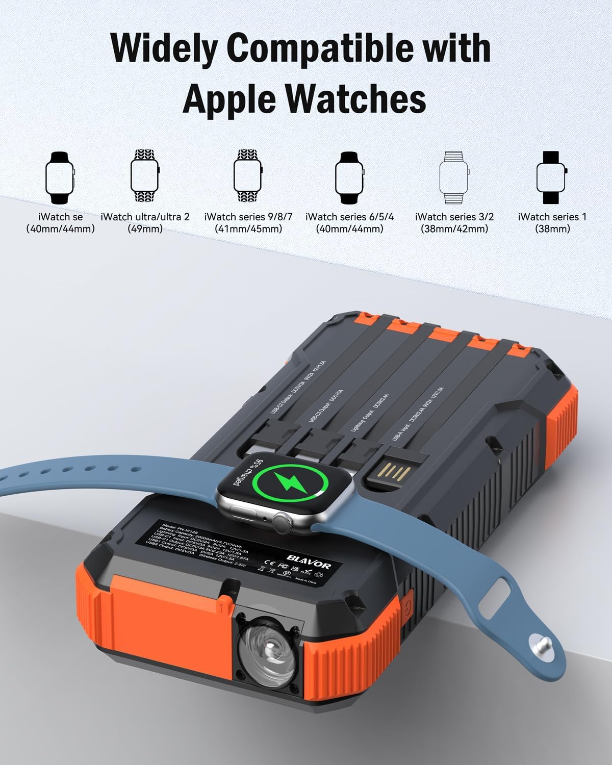 BLAVOR Solar Power Bank Built in 4 Cables, 20W 20000mAh USB C in & Out Portable Charger Fast Charging with Flashlight for All Mobile Phones, Wireless Charging Battery Pack for Apple Watches