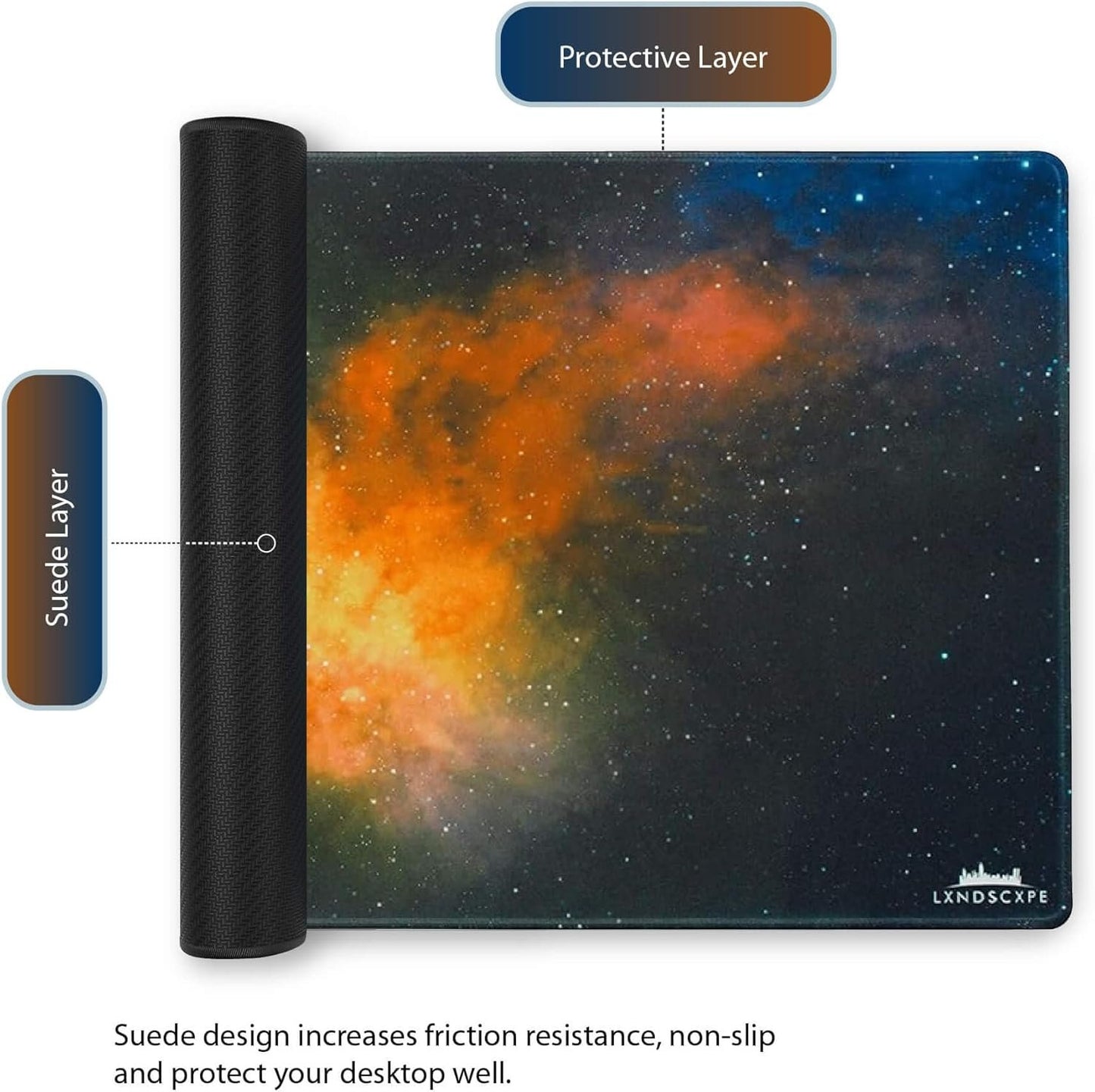 LXNDSCXPE Large Mouse Pad - Desk Mat Gaming Office Keyboard Accessories XL for Computer, Big Pads Home Essentials, Cute Desktop Cover, XXL Laptop Mats Protector, Long Non Slip Aesthetic Surface