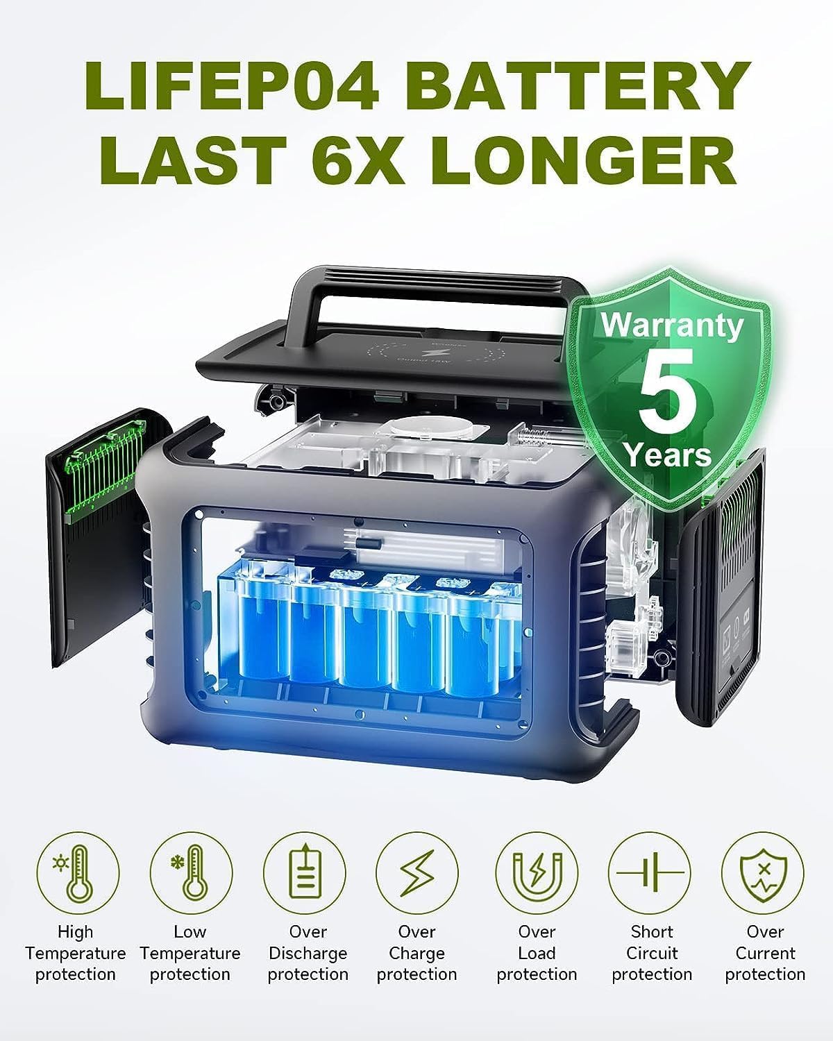 ALLPOWERS Portable Power Station R600 299Wh 600W LiFePO4 Battery w/ 200W Solar Panel SP033 Solar Generator 1 Hour Fast Charging MPPT UPS Power Supply Backup for Emergency Camping RV Home Use