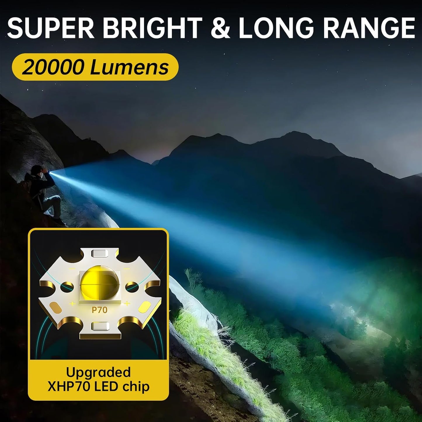 LED Torch Rechargeable Flashlight, 20000 Lumen XHP70.2 Super Bright Torch, Handheld Torch Flashlight, High Powered Torches, Waterproof Powerful Tactical Flash Light for Emergency Camping Hiking Gift