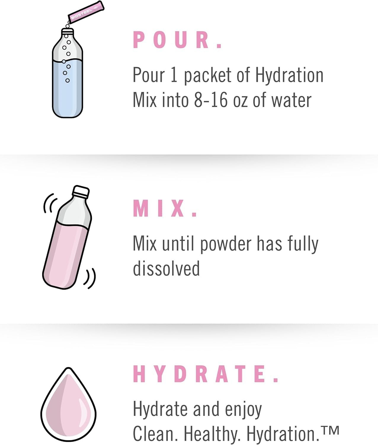 BioSteel Hydration Mix, Proudly Canadian - Great Tasting Hydration with Zero Sugar, and No Artificial Flavours or Preservatives, Pink Lemonade Flavour, 24 Single Serving Packets