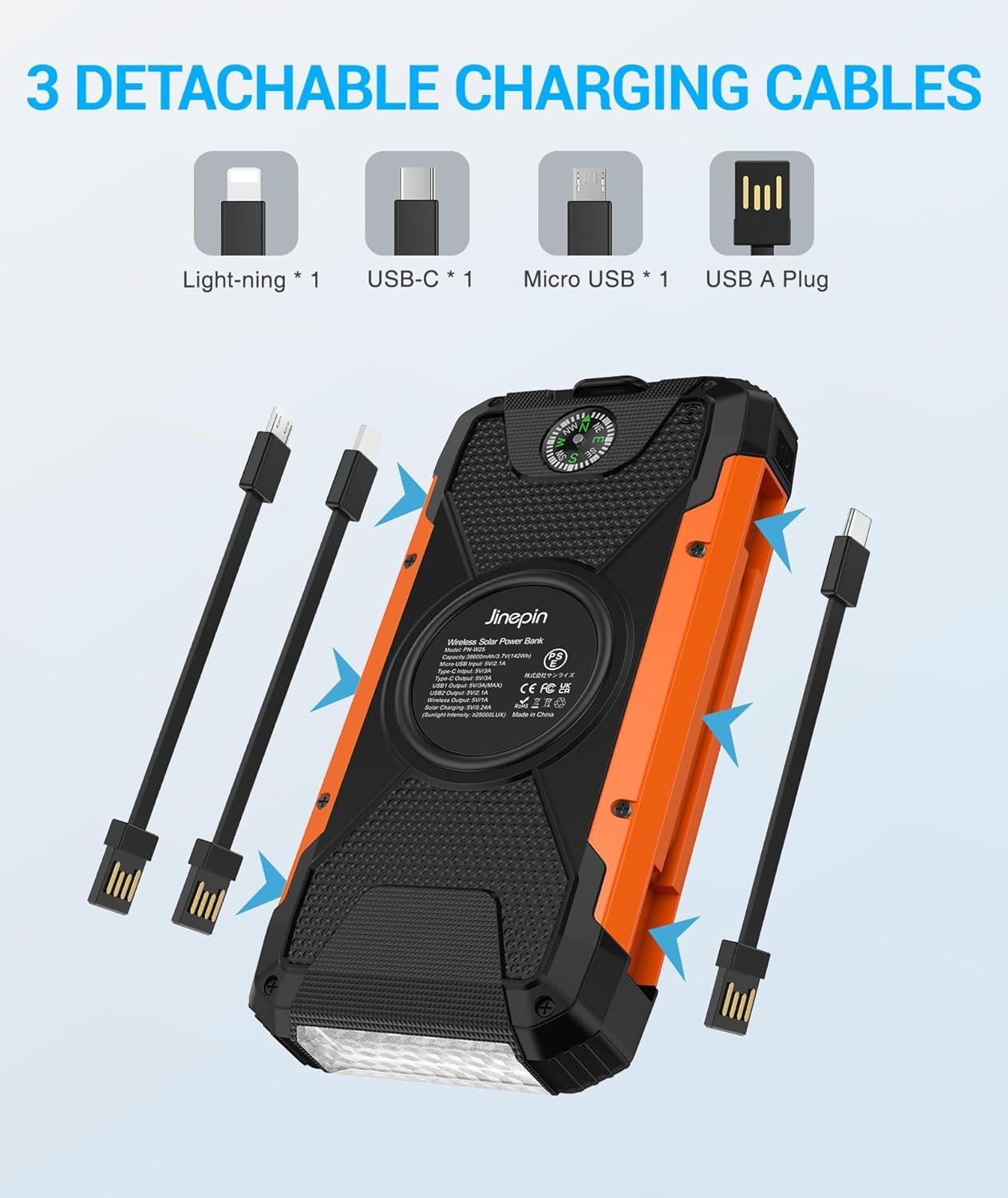 Solar Power Bank 38600mAh Solar Charger Built in 3 Cables Qi Wireless Portable Charger External Battery Pack 5V3A Fast Charge with 4 Outputs 2 Inputs and Led Flashlight Compass