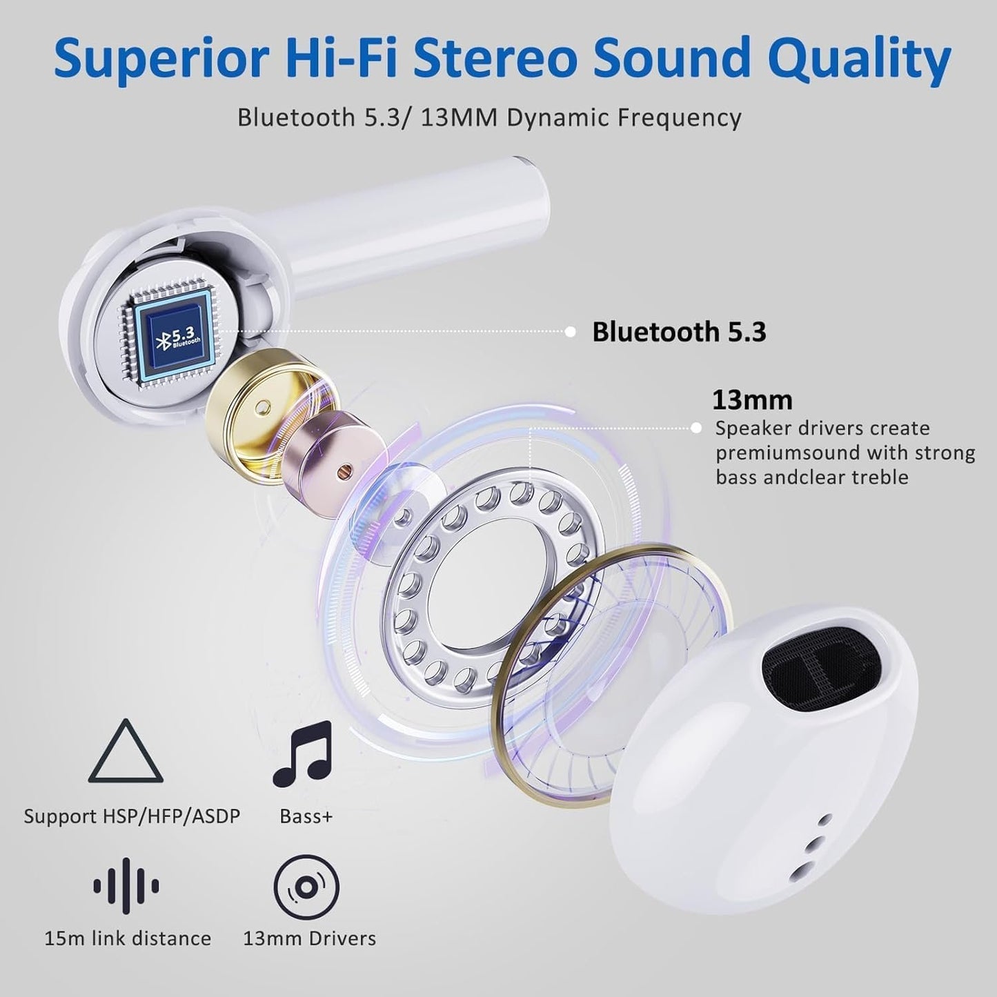 Wireless Earbuds Bluetooth 5.3 Hi Fi Stereo Noise Canceling in - Ear Headphones, Charging Case with Led Power Display, Touch Control, Waterproof,Compatible with Multiple Devices & for Sports