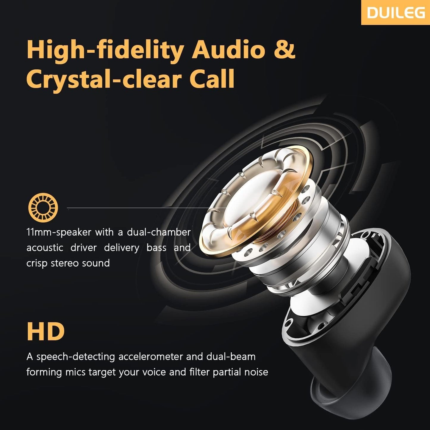 DUILEG Wireless Earbuds, Bluetooth 5.3 Headphones 50H Playtime with LED Digital Display Charging Case, IPX7 Waterproof in-Ear Earbuds HiFi Stereo Sound Earphone with Mic for Phone Computer Laptop