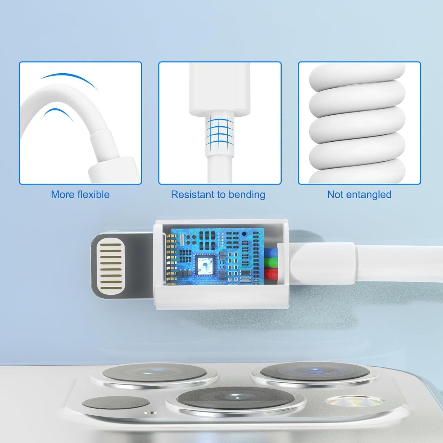 iPhone Charger Apple Charger Apple MFi Certified 3Pack Wall Charger with 1m Long Type C to Lightning Cables for iPhone 14 Pro Max iPhone 13 Pro 12 Mini 11XR AirPods Type C Adapter Block Fast Charging