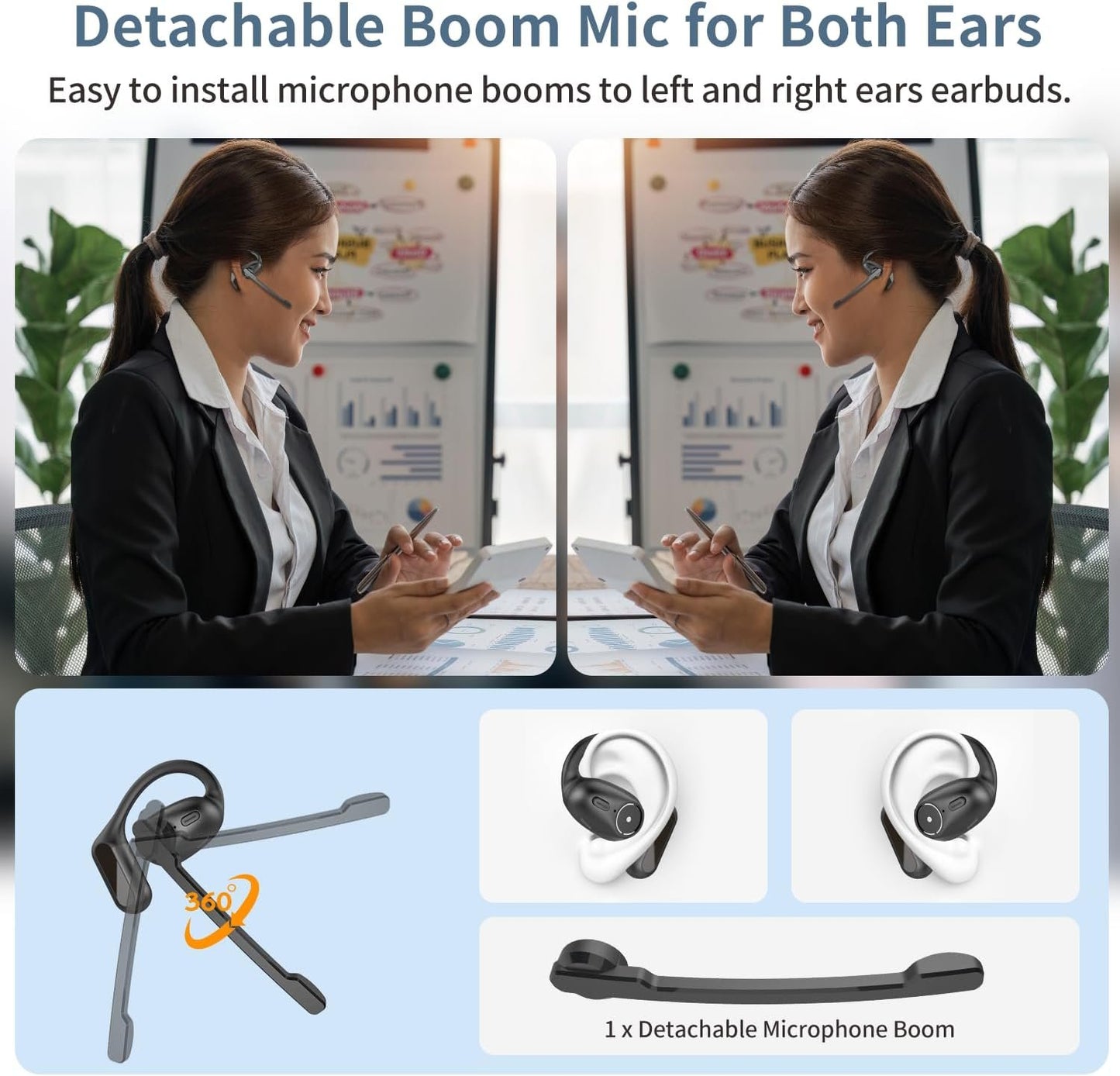 BANIGIPA Open Ear Headphones w/Detachable Boom Mic, True Wireless Earbuds w/DSP Noise Canceling Microphone for Calling, Bluetooth 5.4 Headset w/Charging Case for Office Home Working Traveling-60H