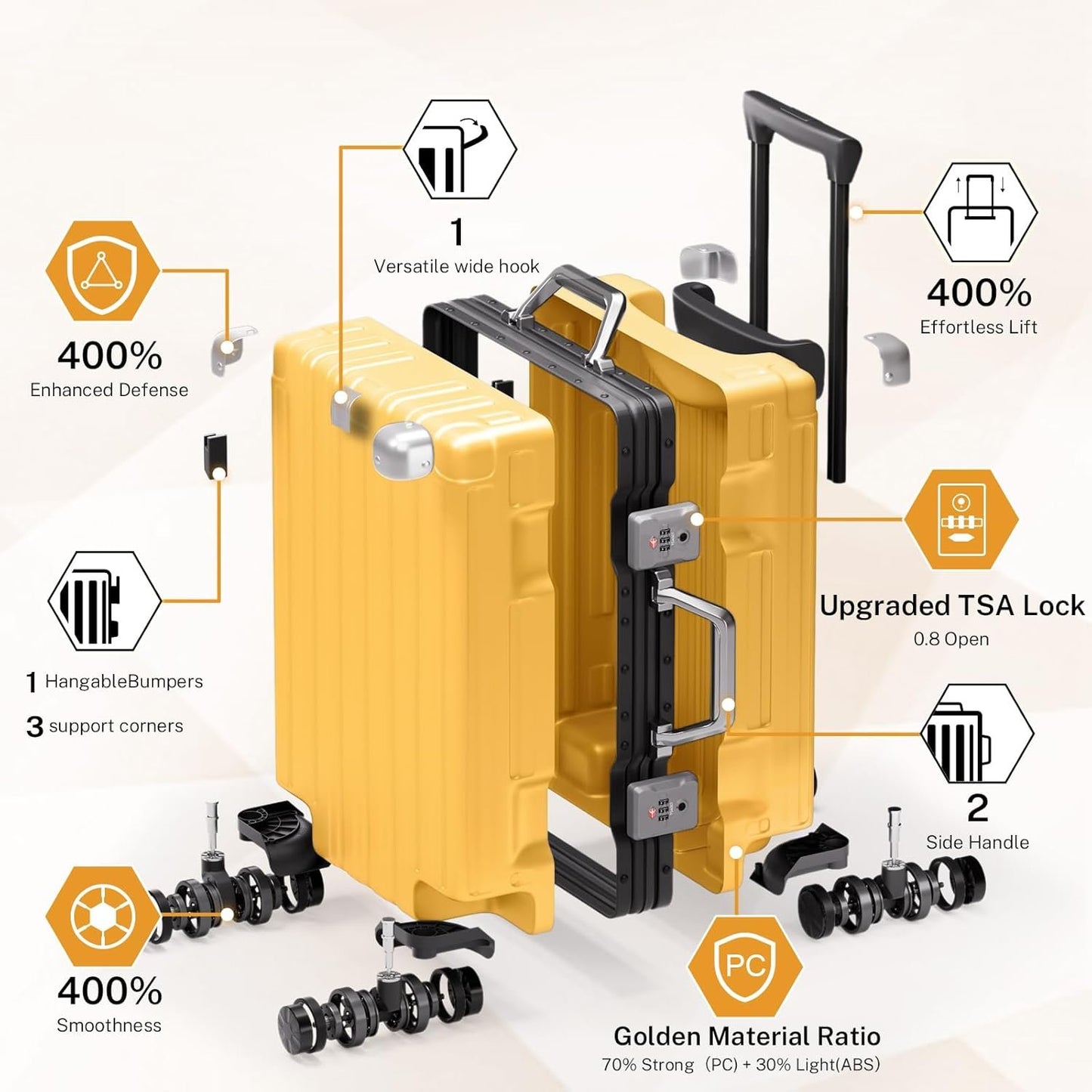 Krute Carry On Luggage PC+ABS Luggage Aluminum Frame Zipperless Lightweight Hardshell Suitcase with TSA Lock Spinner Wheels 20 Inch Yellow
