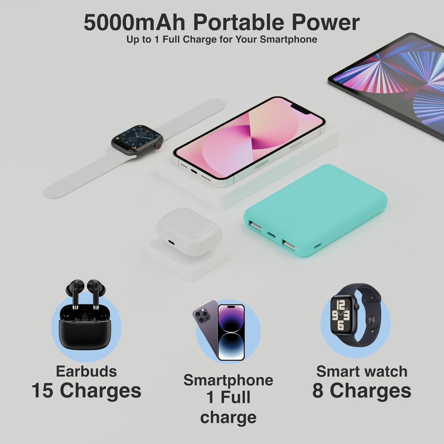 Laser 5000mAh Powerbank Dual USB-A, USB C Charger Ports, 118g Portable Charger, LED Display, 10W, 3-in-1 Cable, Compatible for iPhone15/14/13/12/Pro Max, Samsung, iPad, Apple Watch, Tablet - Aqua
