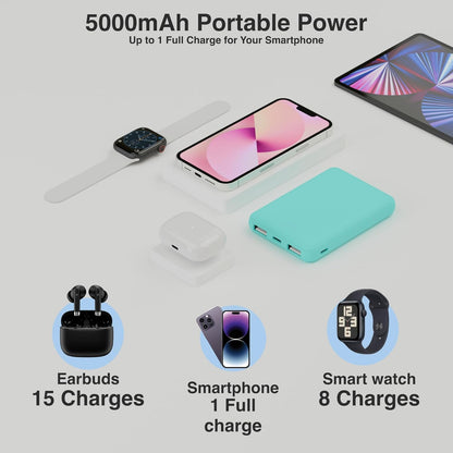 Laser 5000mAh Powerbank Dual USB-A, USB C Charger Ports, 118g Portable Charger, LED Display, 10W, 3-in-1 Cable, Compatible for iPhone15/14/13/12/Pro Max, Samsung, iPad, Apple Watch, Tablet - Aqua