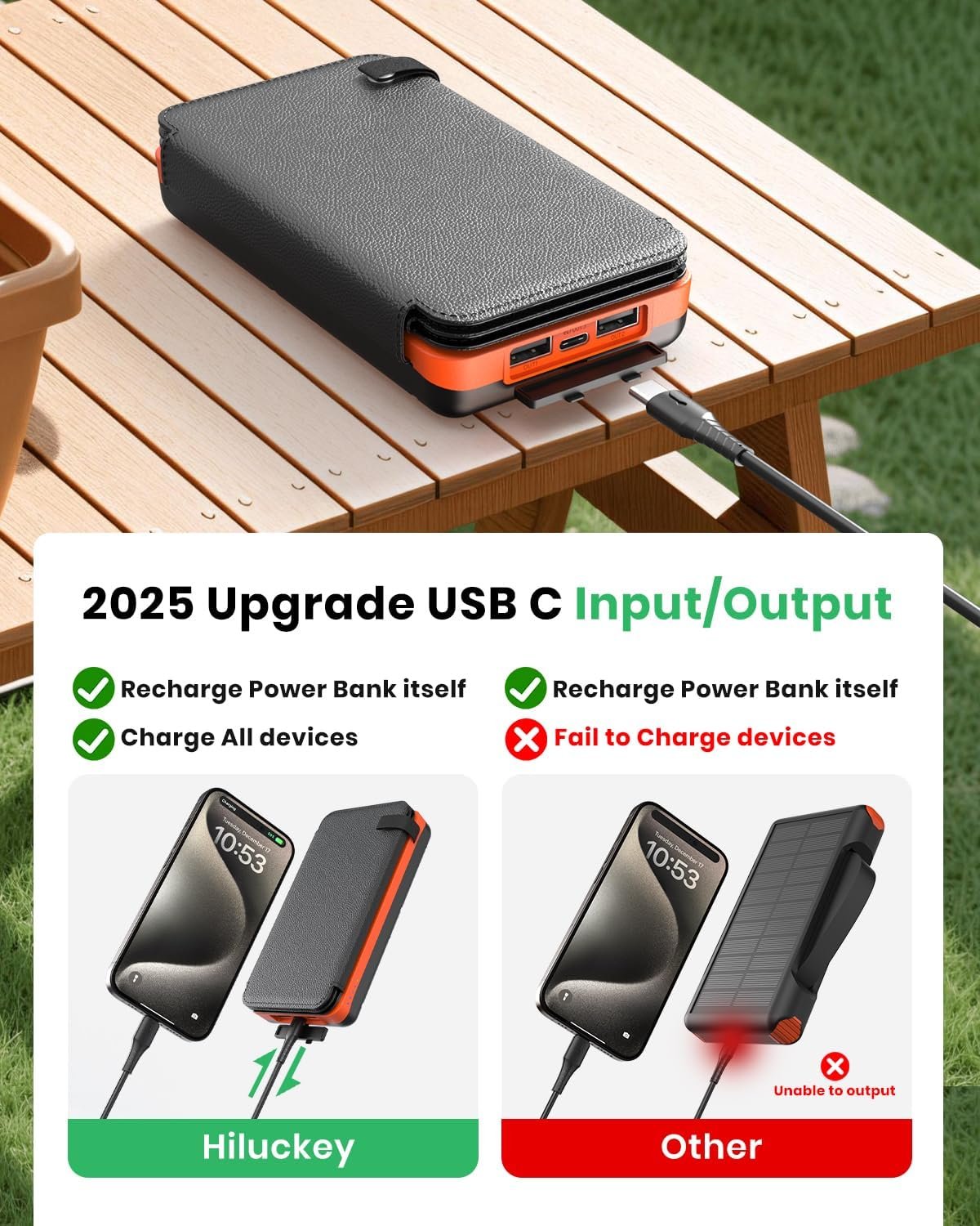 Solar Charger 25000mAh, Hiluckey Outdoor Portable Power Bank with 4 Solar Panels, Fast Charge External Battery Pack with Dual 2.1A Output USB Compatible with Smartphones, Tablets, etc.