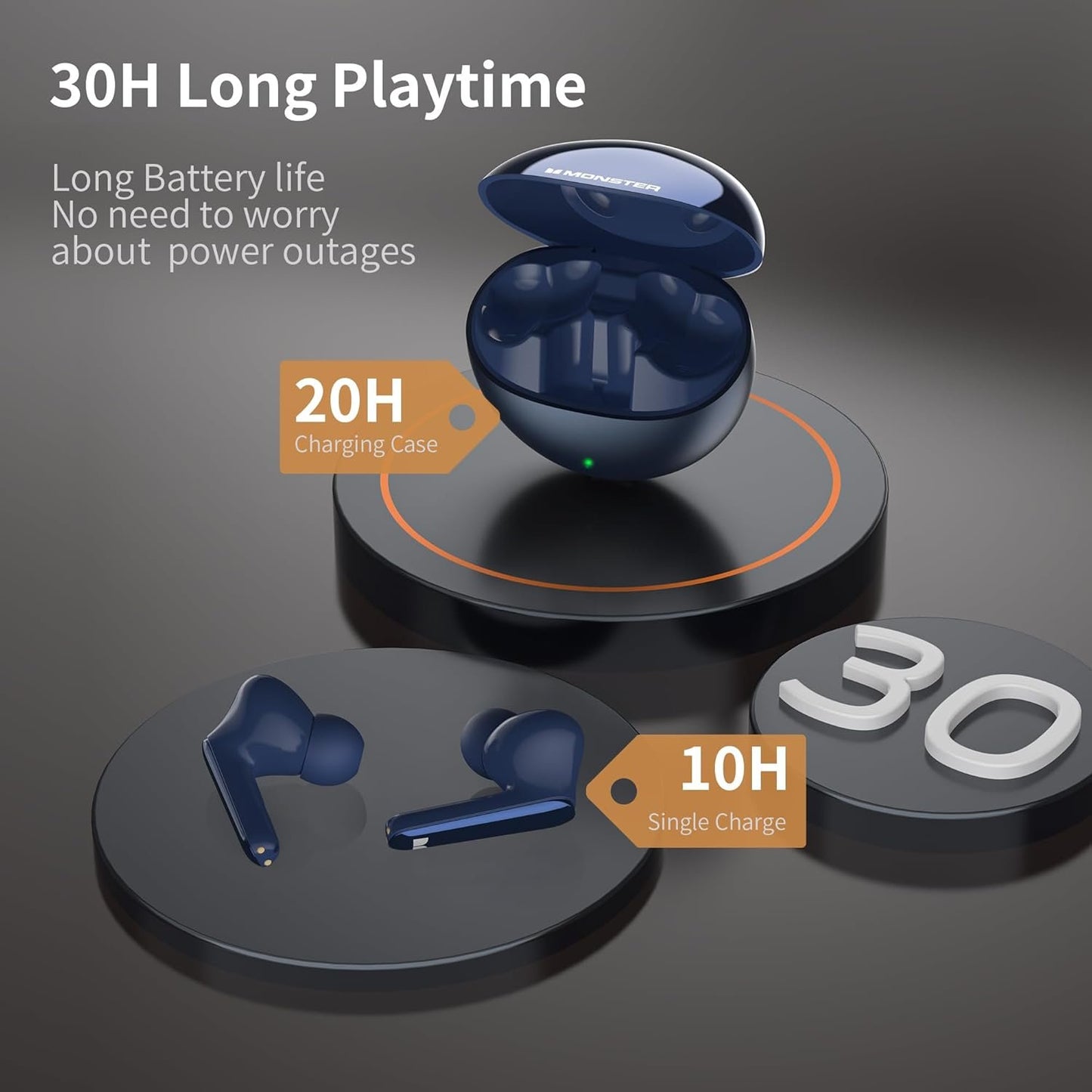 Monster N-Lite 203 AirLinks Wireless Earbuds, Bluetooth 5.3 Headphones with 30H Playback, Type-C Charging, HD Clear Call, IPX6 Waterproof in-Ear Earbuds