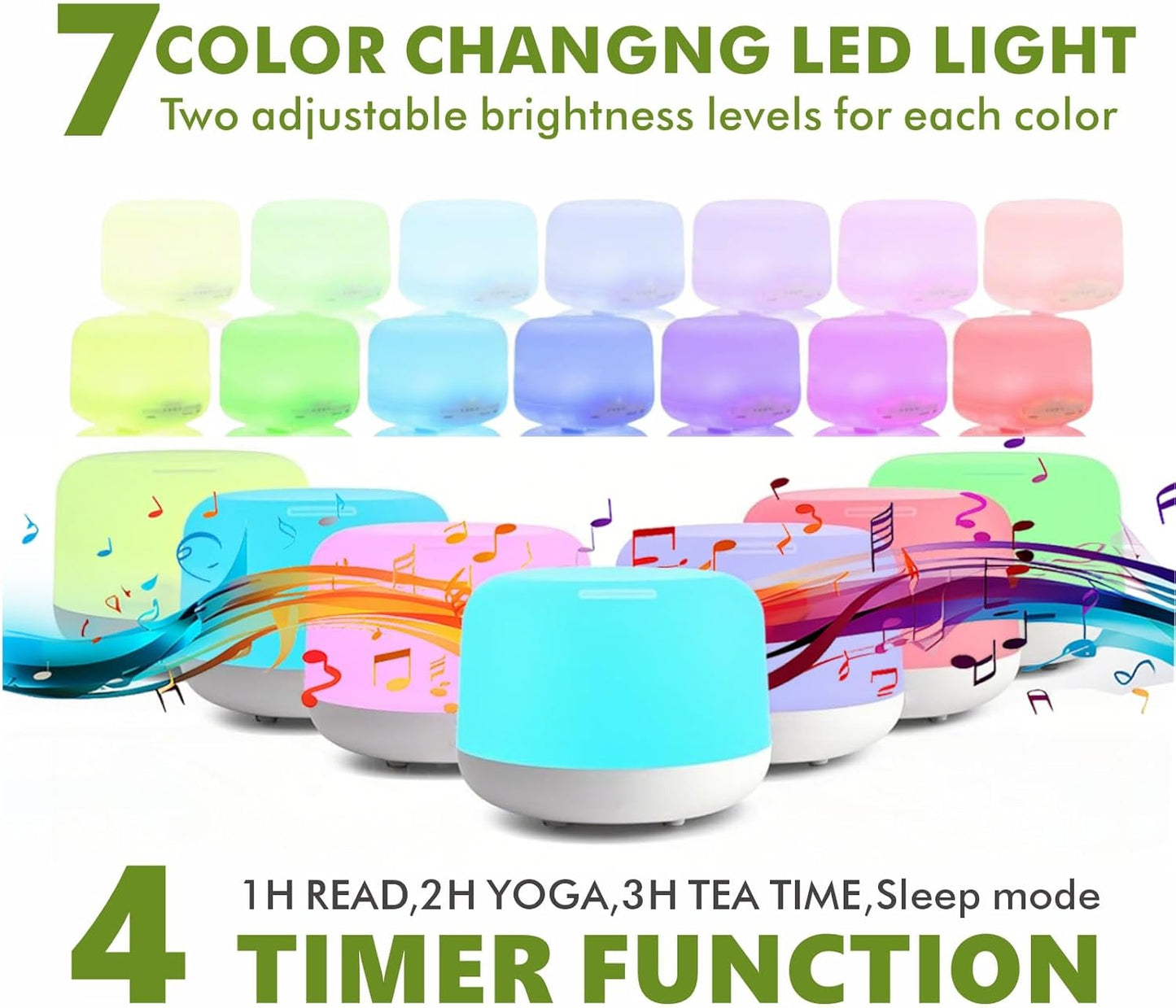 500ml Essential Oil Diffuser with Remote Control, BPA-Free Ultrasonic Humidifier with 7 Color Light,Auto Off Aromatherapy Diffuser