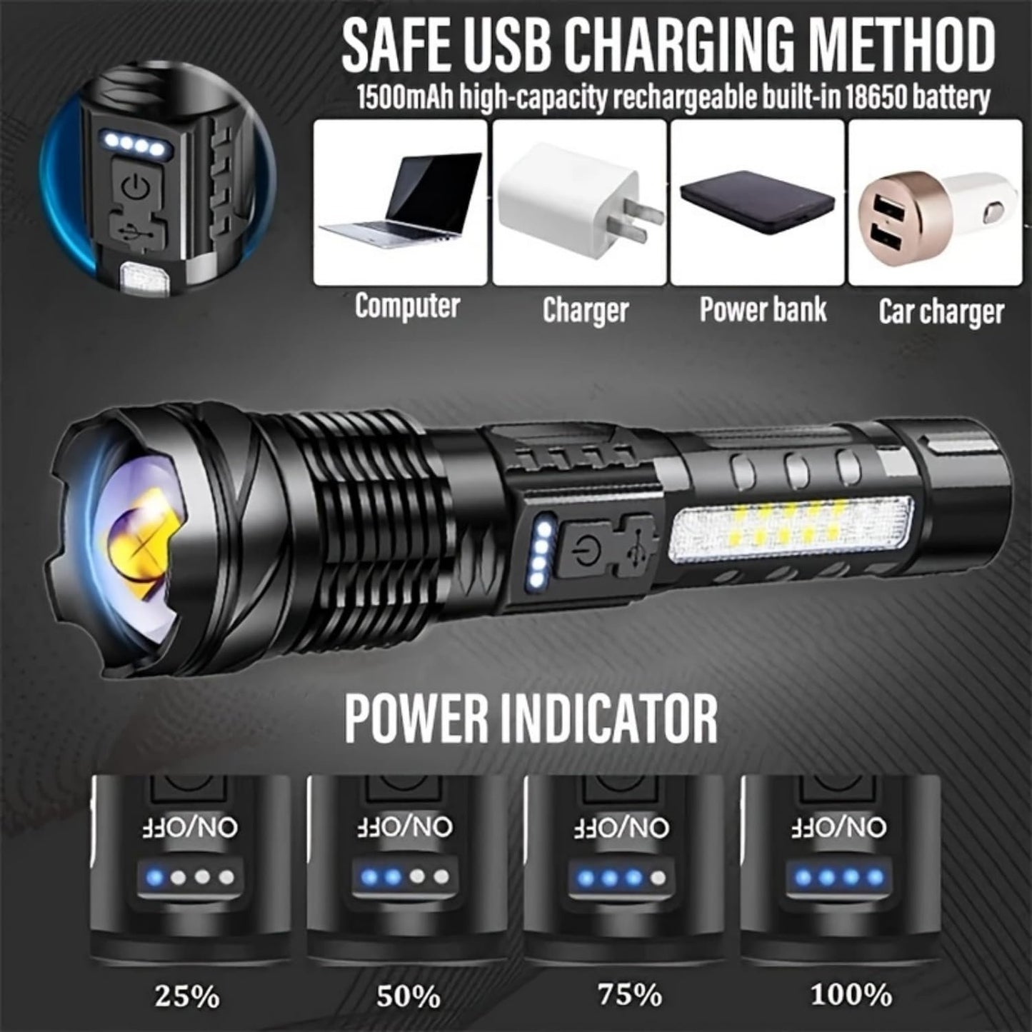 BEOWUI Suptruck Voltguard X95 Tactical Flashlight, 2 High Lumen Flashlights with 7 Light Modes, Ipx6 Waterproof, Strobe, 18650 Battery Powered, Must Have for Camping 2025 (2