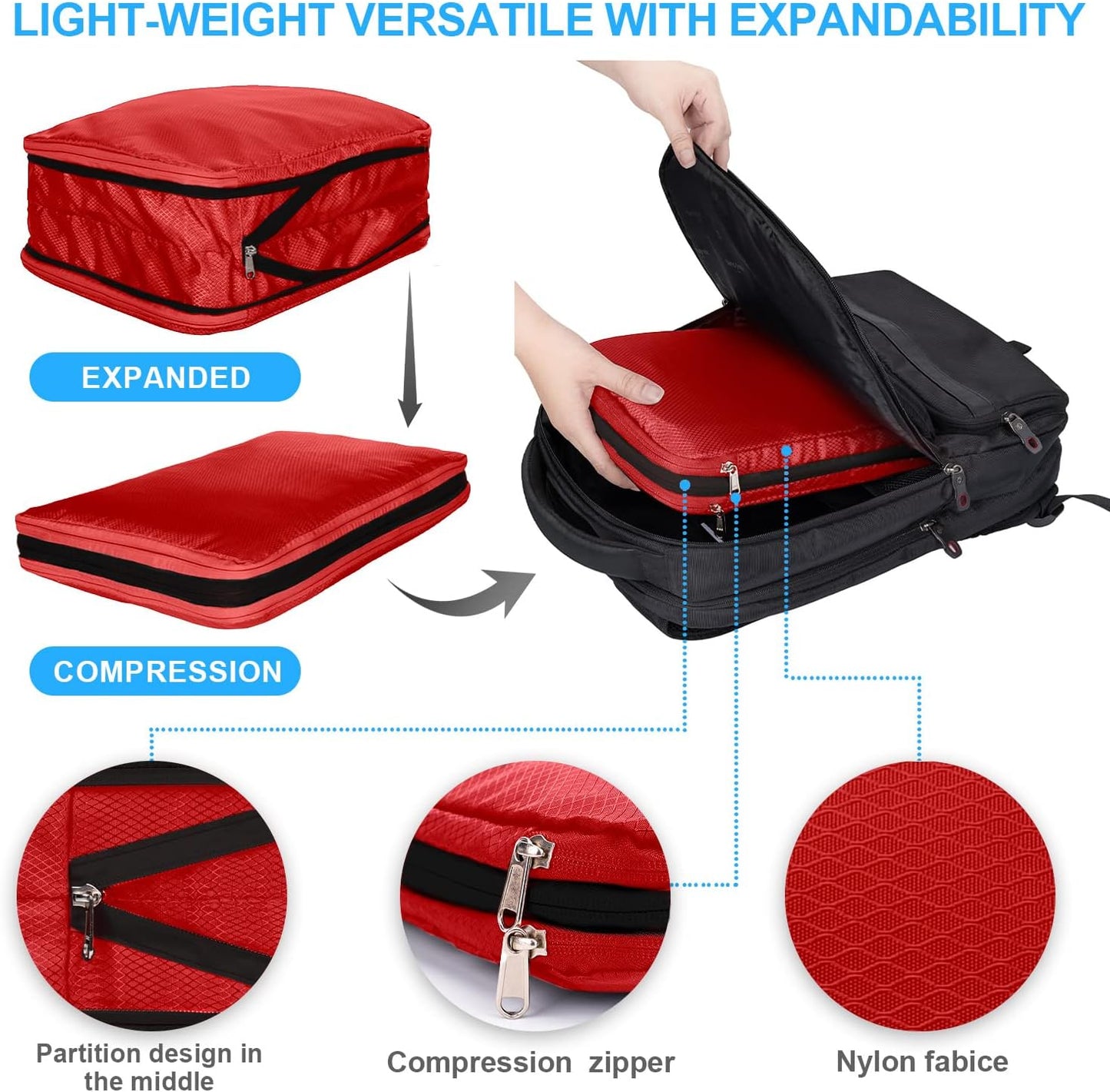 Cinnani Compression Suitcase Organizer, Set of 6 Travel Organizers, Packing Cubes for Travel, Travel Organizers, Space-Saving Travel Suitcase Organizer for Clothes, Shoes, Underwear