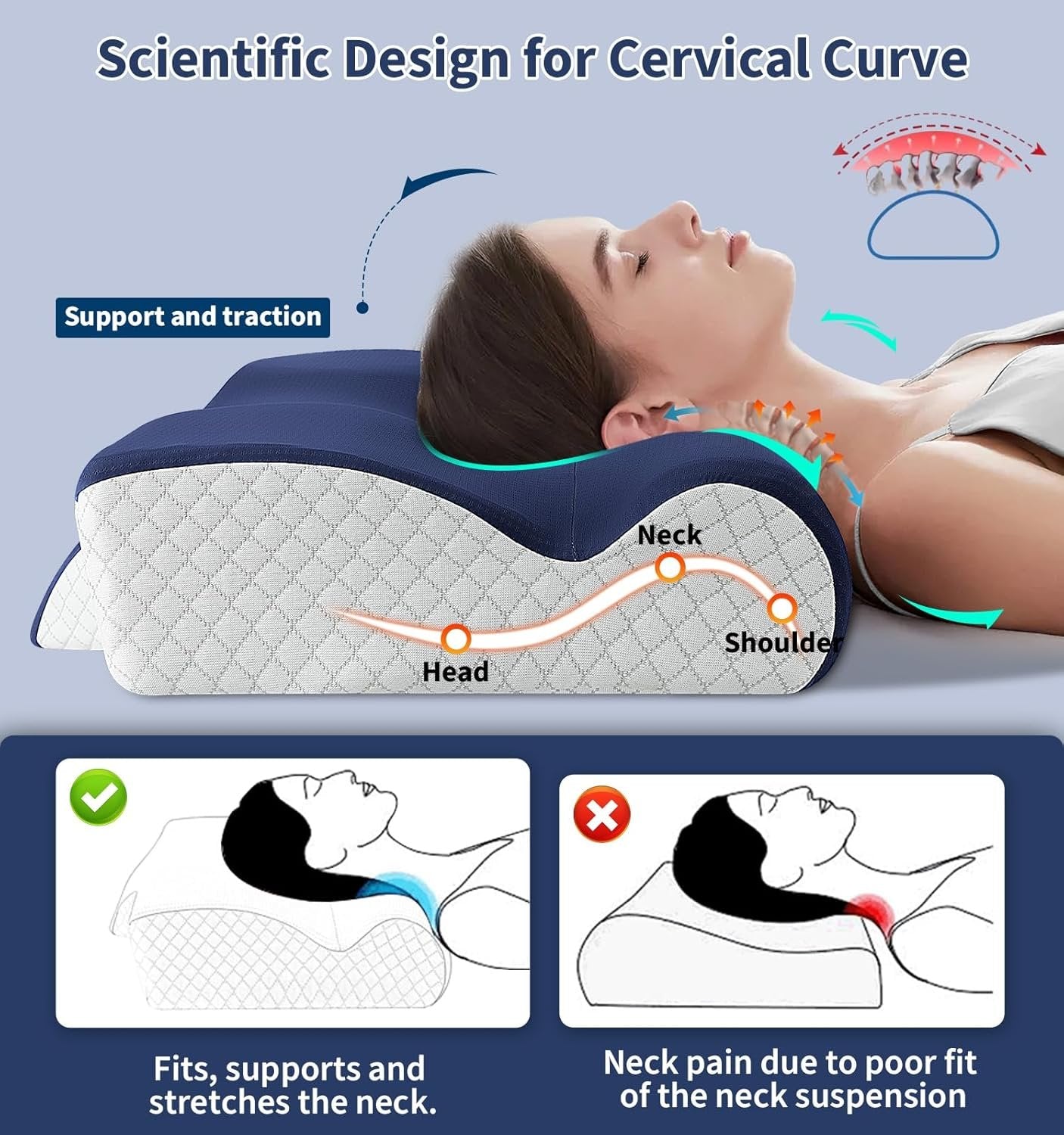 2-in-1 Cervical Memory Foam Pillow for Neck Pain Relief - Ergonomic Orthopedic Contour & Neck Roll Pillow with Cooling Cover - Adjustable Neck Support Pillow for Side Back Stomach Sleepers (Canada)
