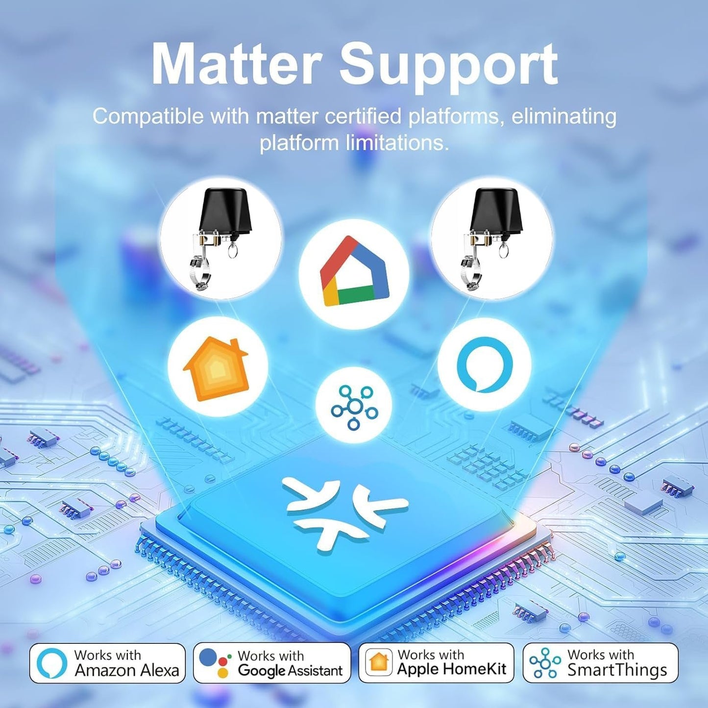 UseeLink Smart Matter Water/Gas Valve,Compatible with Alexa and Google Assistant,Application Program iOS/Android-2 Pack