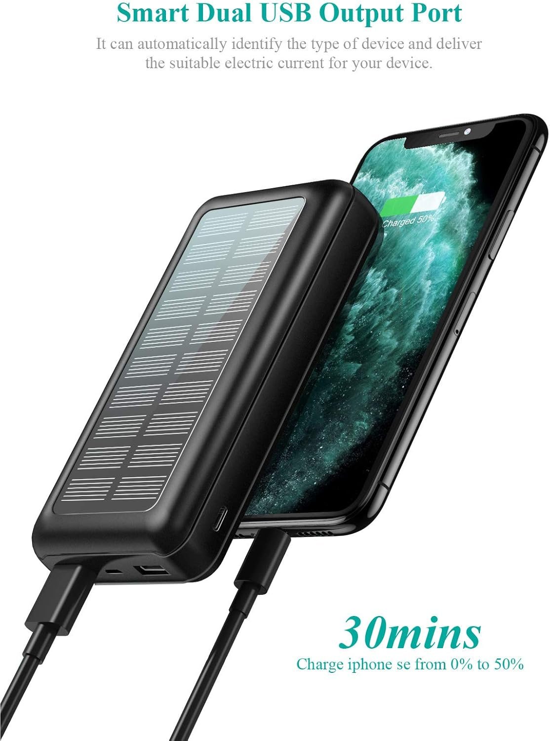 SOXONO Solar Powered Power Bank - 30000mAh Portable Solar Charger, 2 USB Ports High-Speed Panel External Battery Packs Solar Portable Power Bank for iPhone, Android and More