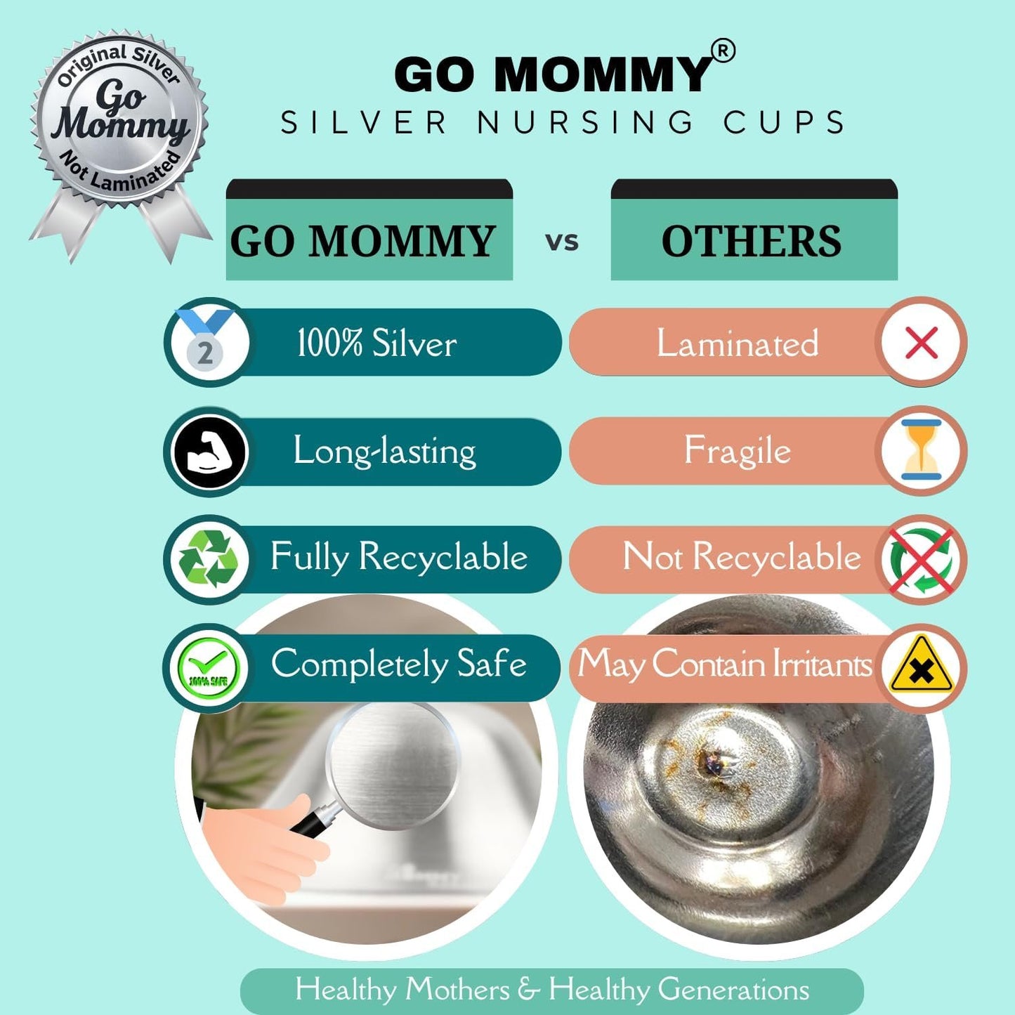 Go Mommy- The Original Silver Nursing Cups, Nipple Shields for Nursing Newborn, Nipple Protector for Breastfeeding, Nipple Covers Breastfeeding, No Need Nipple Cream, Newborn Essentials Must Haves