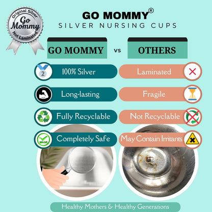 Go Mommy- The Original Silver Nursing Cups, Nipple Shields for Nursing Newborn, Nipple Protector for Breastfeeding, Nipple Covers Breastfeeding, No Need Nipple Cream, Newborn Essentials Must Haves