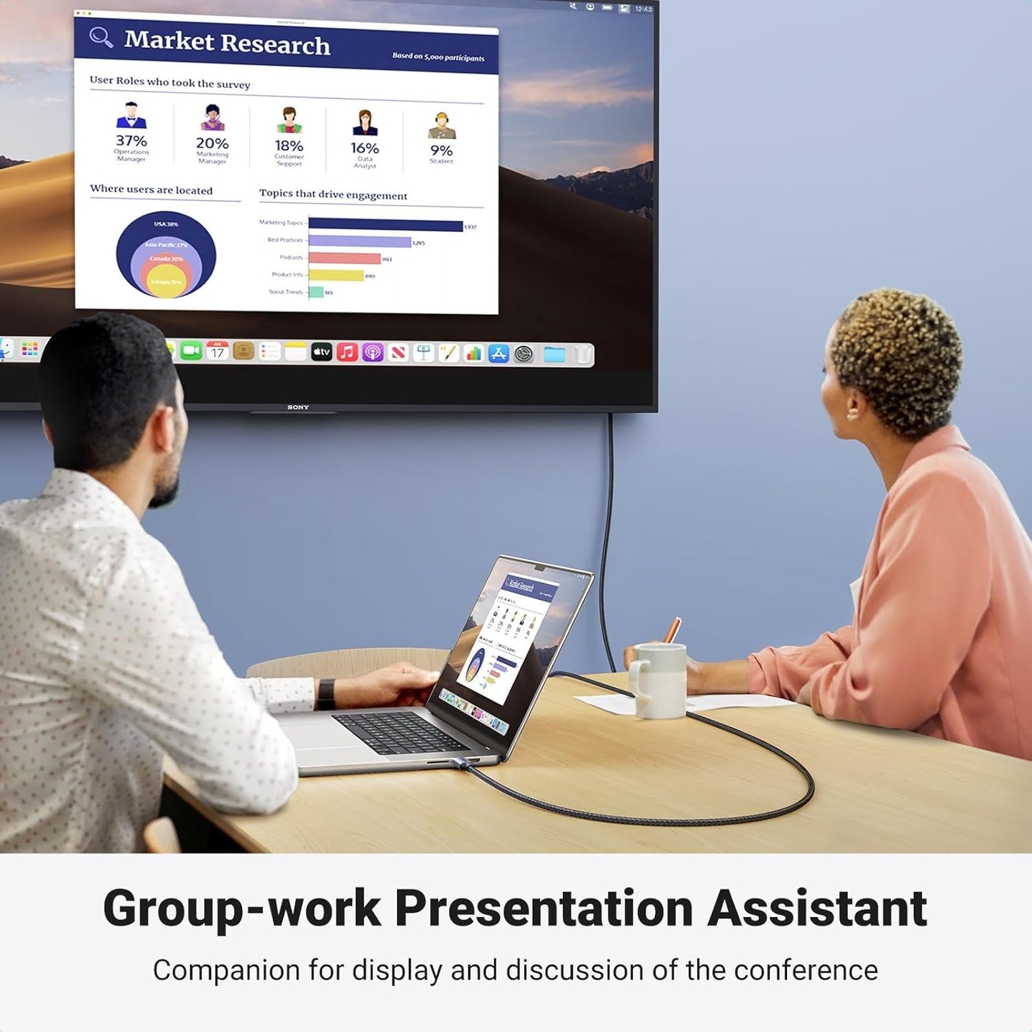 UGREEN 4K@60Hz USB C to HDMI Cable 1M, Type C Thunderbolt 4/3 Video Adapter for Home Office Compatible with iPhone 16/15 Pro Max Plus, MacBook Pro Air iPad Pro, XPS, Galaxy S24, Steam Deck