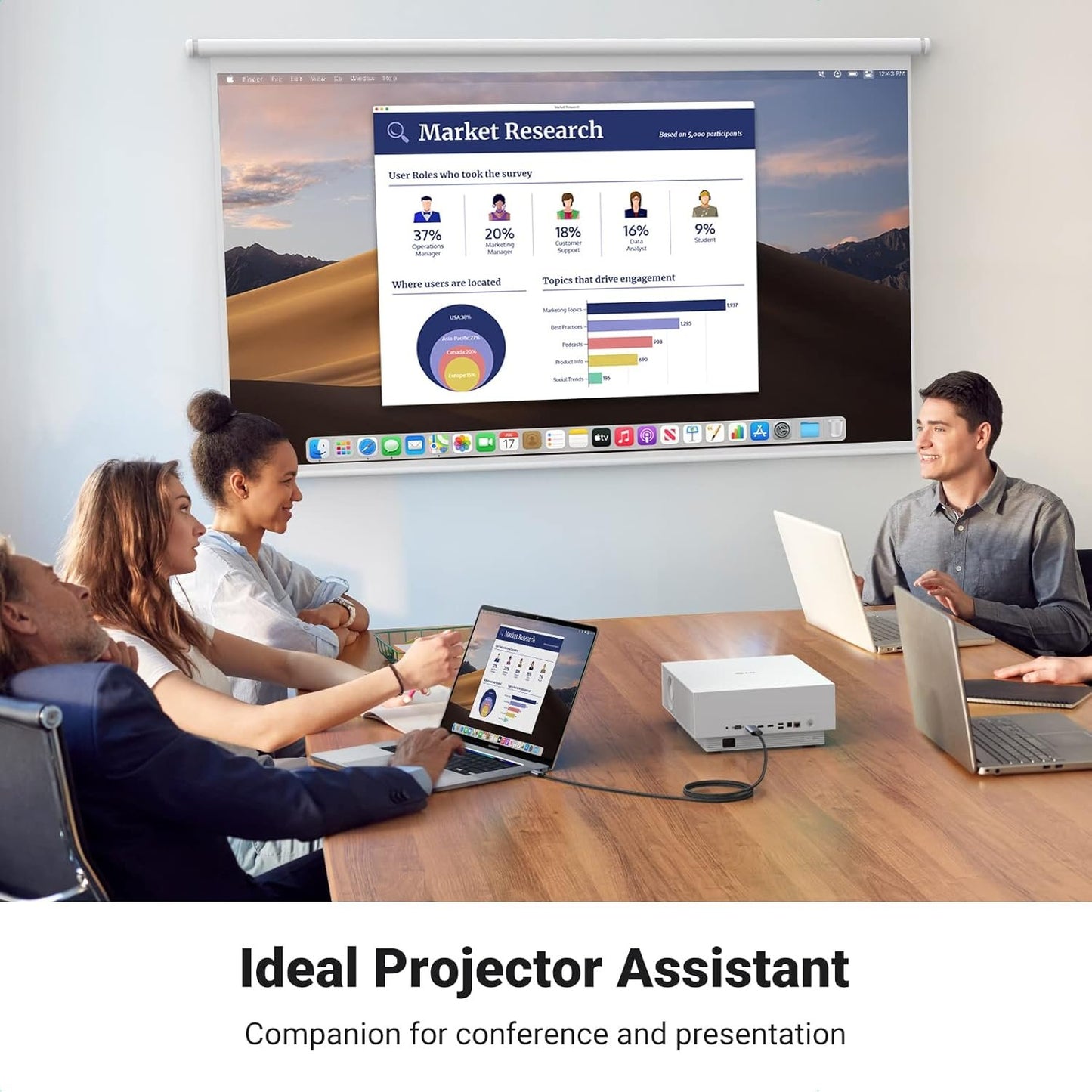 UGREEN 4K@60Hz USB C to HDMI Cable 2M, Type C Thunderbolt 4/3 Video Adapter for Home Office Compatible with iPhone 16/15 Pro Max Plus, MacBook Pro Air iPad Pro, XPS, Galaxy S24, Steam Deck