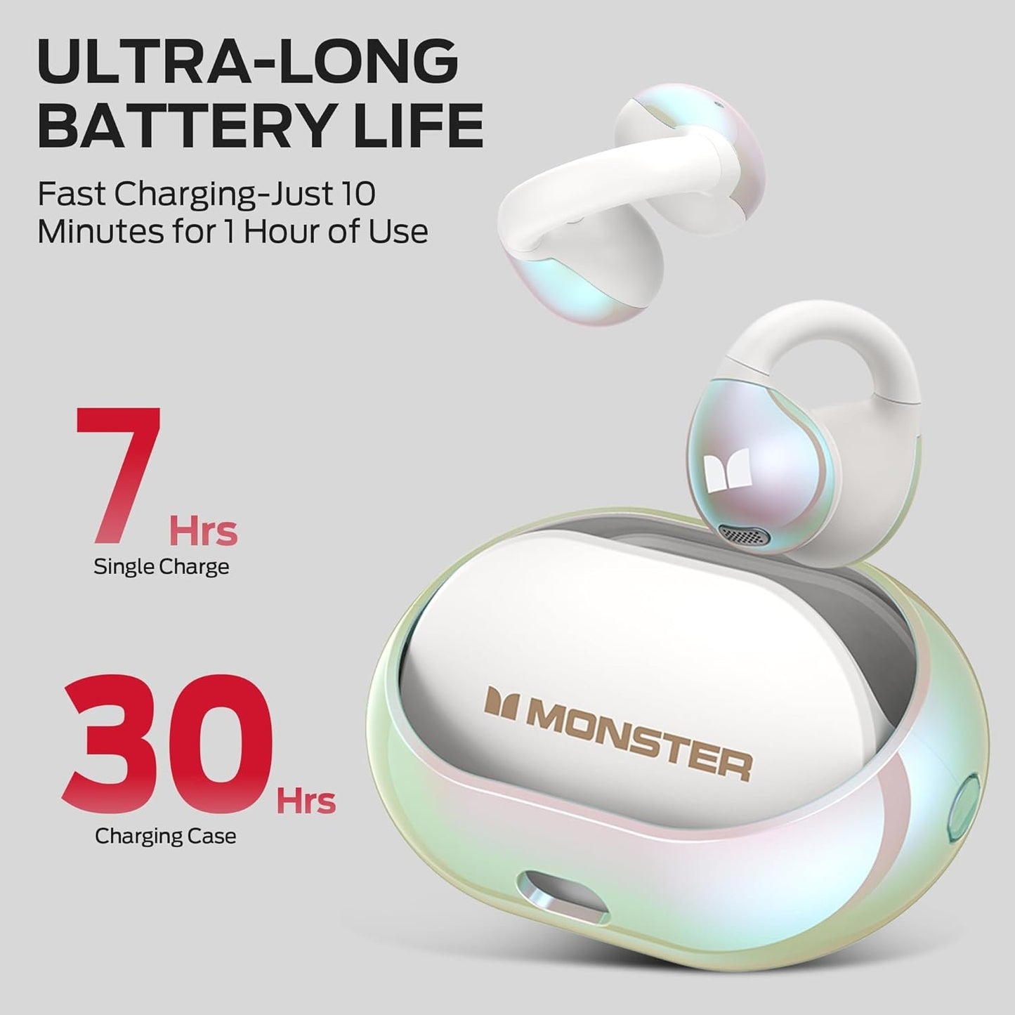 Monster Wireless Earbuds, Bluetooth 5.4 Clip-On Earbuds with HiFi Stereo, Open Earphones with ENC Clear Call, 21H Playtime, Fast Charge, Touch Control, IPX6 Waterproof Wireless Headphones for Exercise