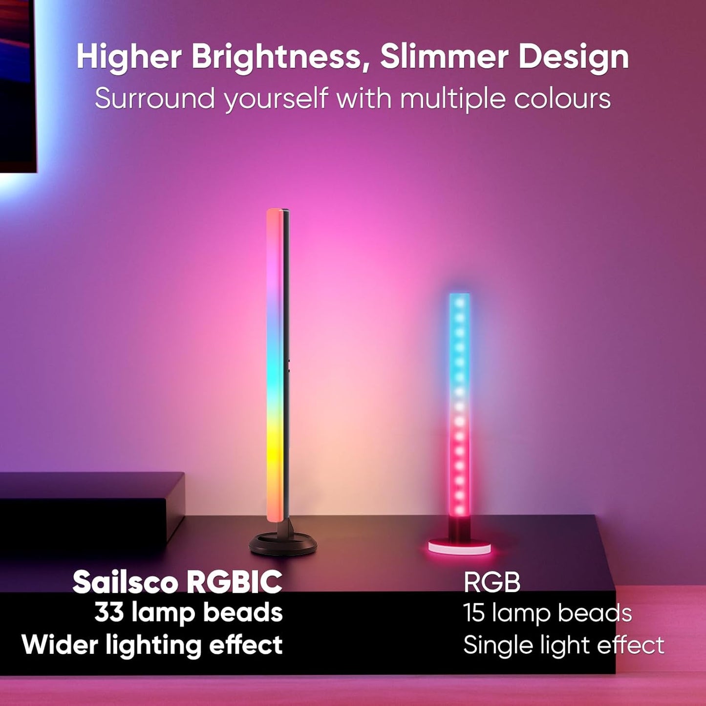 sailsco Smart LED Lightbar, TV Backlight, Gaming Lamp Works RGBIC Ambient Smart Sync with Music and APP Control for Games, Deco, PC, TV, Interior Decoration, USB Interface