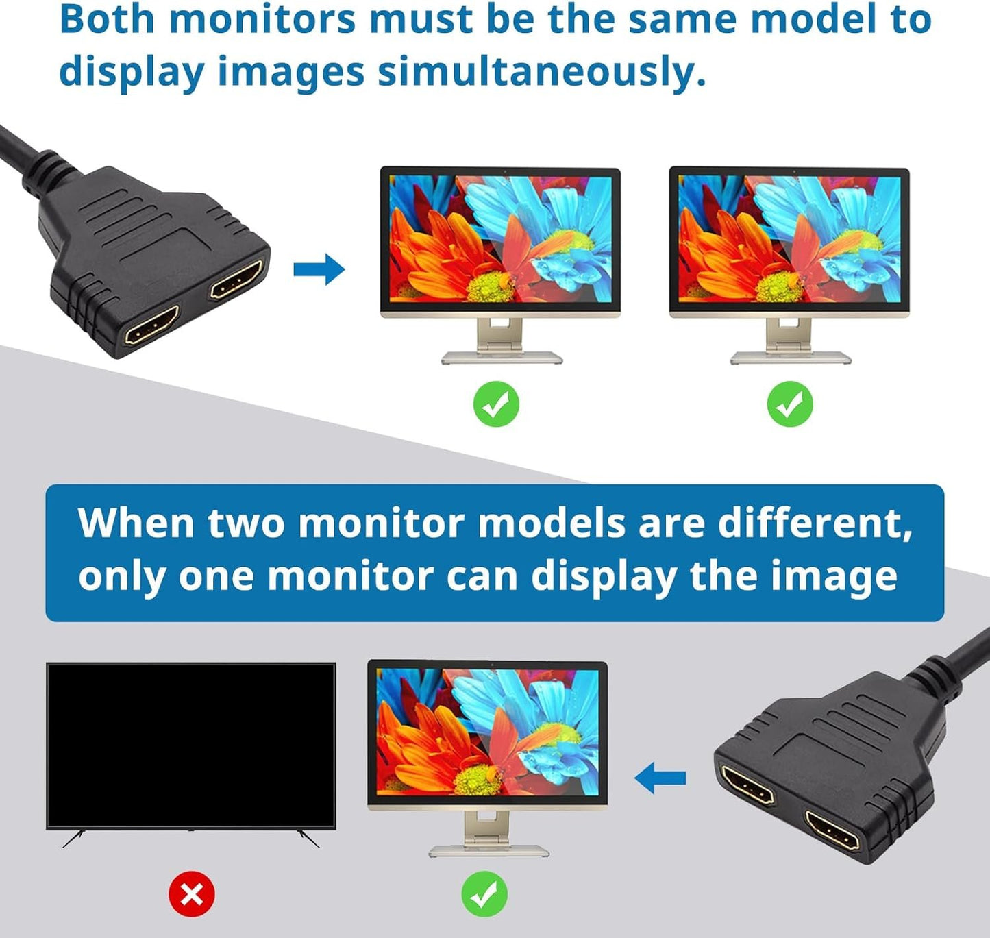 HDMI Cable 1080P Male to Dual HDMI Female, HDMI Splitter for Dual Monitors, Multimedia Interface Adapter 1 to 2 Way for HDMI HD, LED, LCD, TV