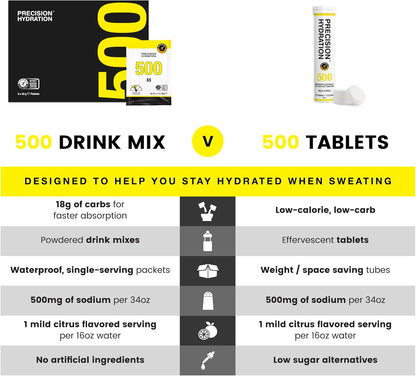 Precision Hydration Lite Electrolyte Drink - Multi Strength Effervescent Hydration Tablets - Low Calorie, Gluten Free, Vegan/Vegetarian Friendly, NSF (1 Tube, 500mg/L - Yellow Tube)