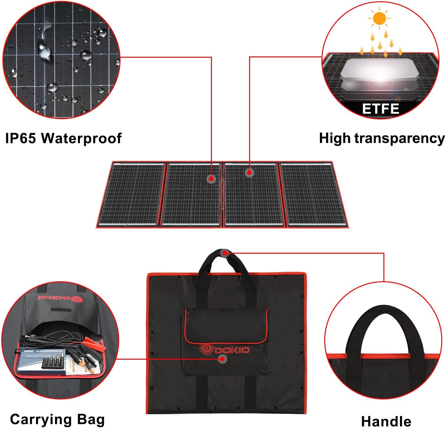 DOKIO 160W 18V Portable Solar Panel Kit (ONLY 9lb) Folding Solar Charger with 2 USB Outputs for 12v Batteries/Power Station AGM LiFePo4 RV Camping Trailer Car Marine