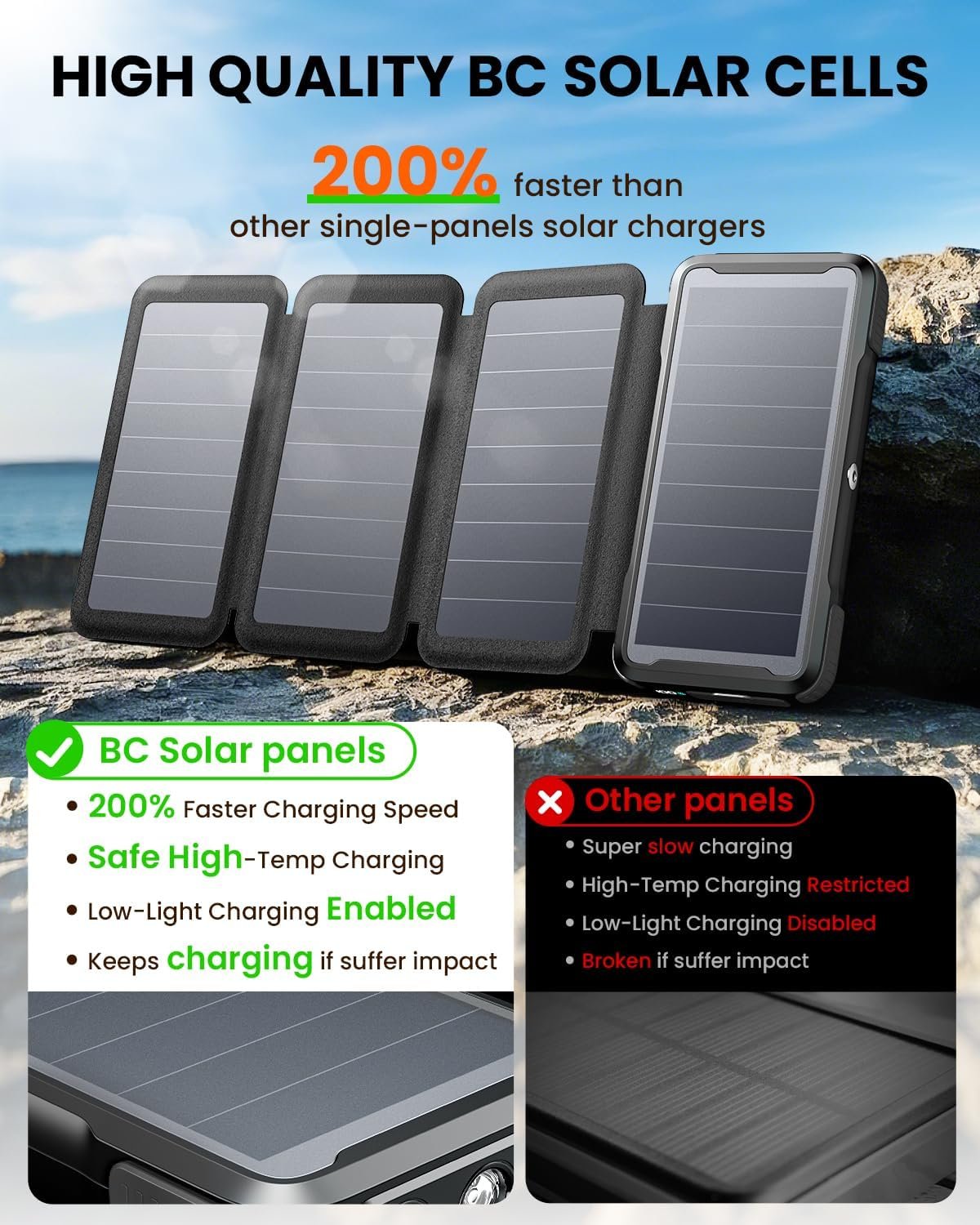 SOARAISE Wireless Solar Power Bank, 25000mAh Solar Charger with Built-in 3 Cables, Dual Outputs, 4 Solar Panels & 3 LED Flashlights Battery Pack for Outdoor Camping（Black）