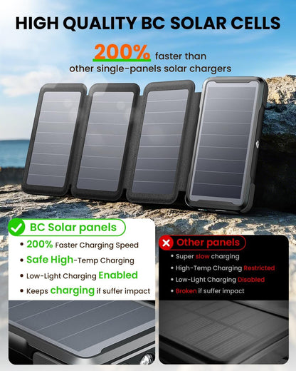 SOARAISE Wireless Solar Power Bank, 25000mAh Solar Charger with Built-in 3 Cables, Dual Outputs, 4 Solar Panels & 3 LED Flashlights Battery Pack for Outdoor Camping（Black）