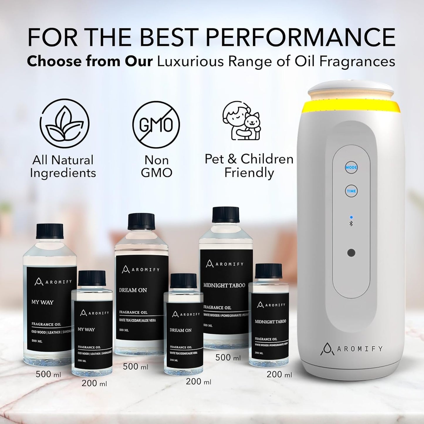 Aromify Plug-in Essential Oil Diffuser for Home, Office, Hotel & Spa, 500 sq.ft Quiet Aroma Diffuser, Waterless & Waterless, Bluetooth Enabled, Control