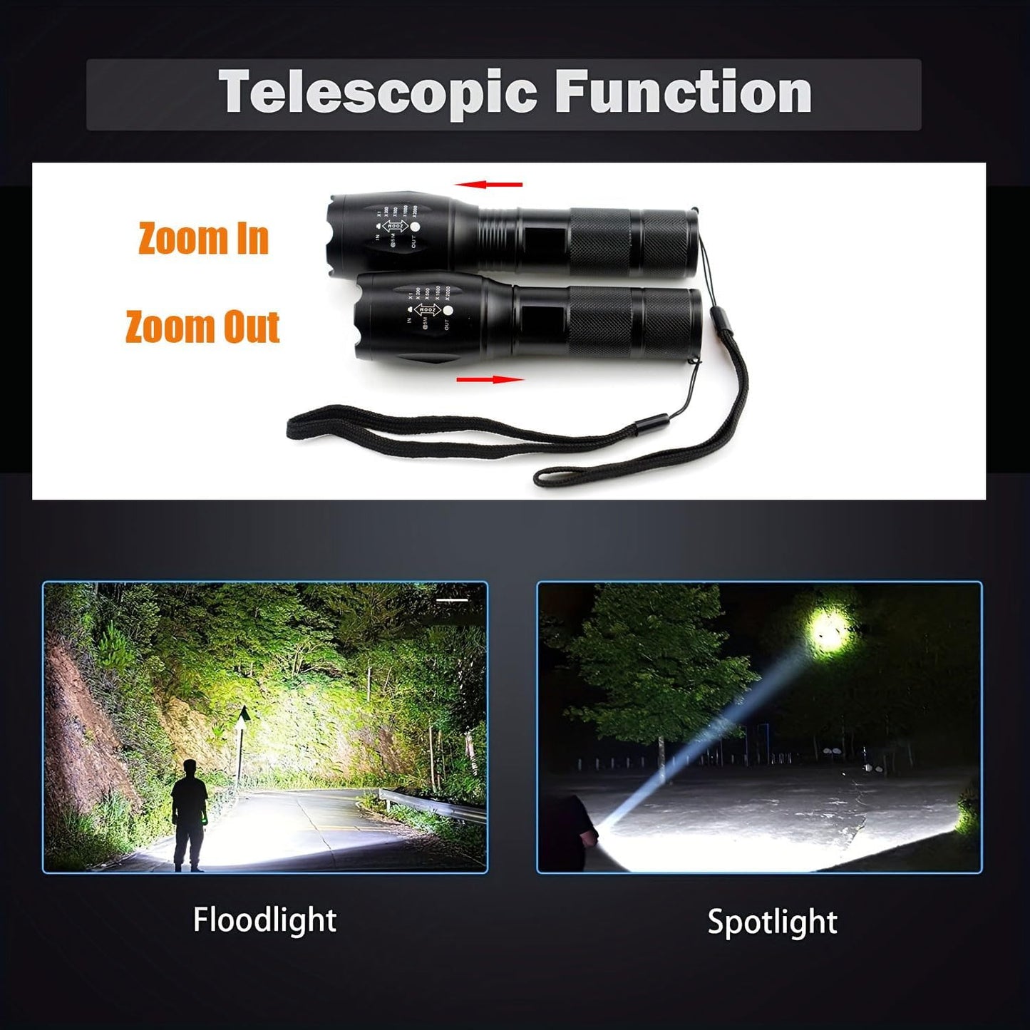 MVIOCS 5 Pack Flashlights High Lumens, Powerful Tactical Flashlights with 5 Modes, Waterproof Zoomable Small LED Handheld Flash Light for Home Emergencies Camping Hurricane
