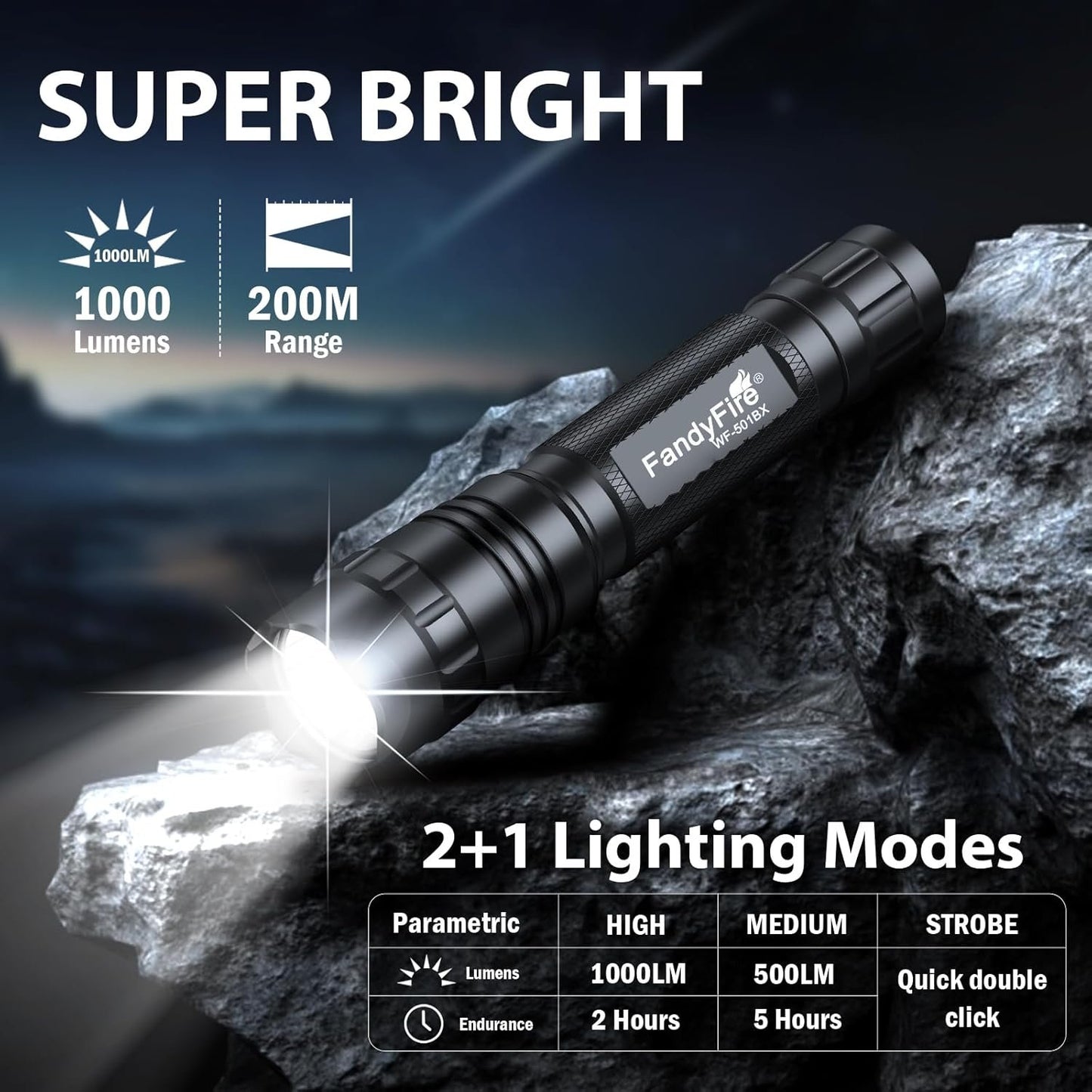 FandyFire 1000 Lumen Rechargeable Duty Belt Flashlight with Holster, 3 Modes for Police Security & Law Enforcement Gear 501BX
