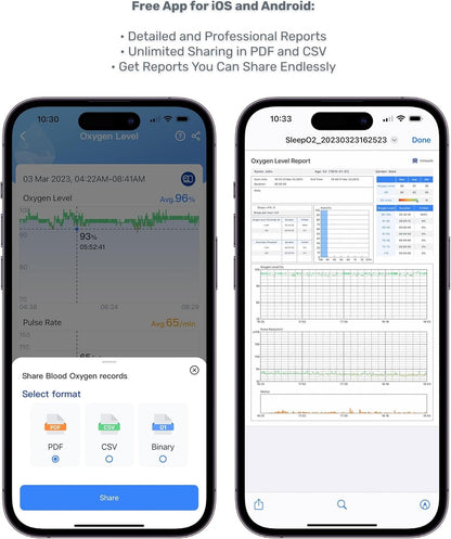 LOOKEE O2-Ring Sleep Oxygen Monitor Tracker | Vibrating Indicator for Low O2 | Tracks Oxygen Level and Heart Rate | Free APP for Sleep Insights | Sports or Aviation Use Only