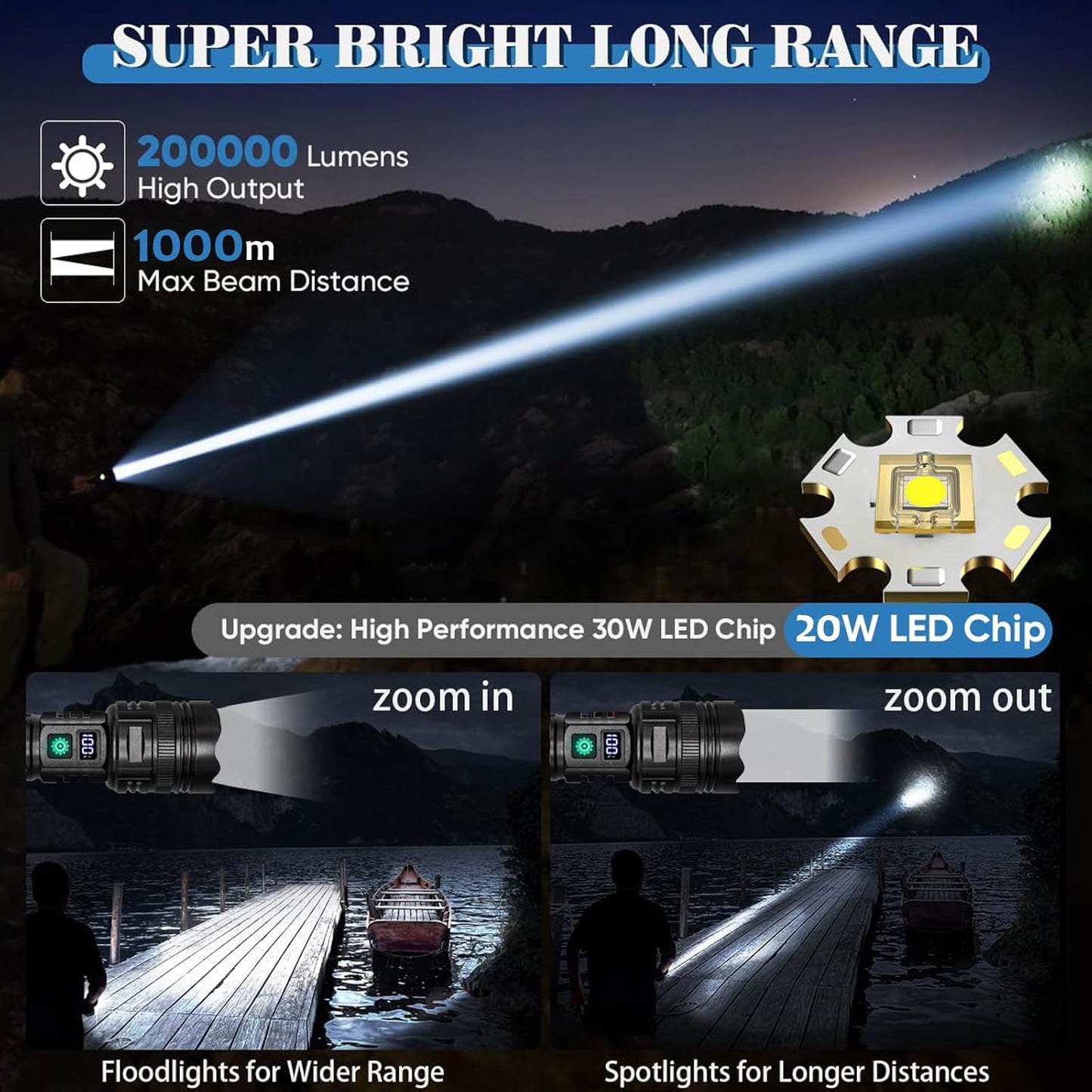 Anyuainiya LED Torch Rechargeable Flashlights High lumens, Super Bright 200000LM Flashlight with Digital Power Display and 5 Modes, Waterproof Zoomable LED Flashlight for Emergencies, Camping, Hiking