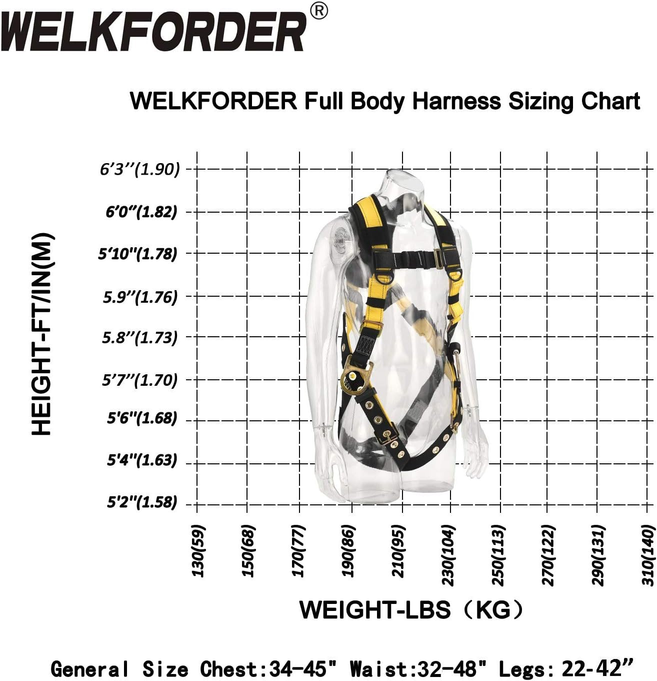 WELKFORDER 3D-Rings Industrial Fall Protection Safety Harness With Leg Tongue Buckles | Shoulder Pad Support ANSI＆CSA Compliant Full Body Personal Protection Equipment