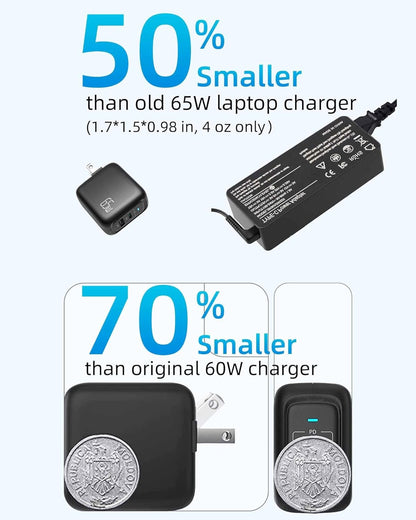imuto USB C Charger 65W/45W, GaN PD PPS Super Fast Charging for iPhone15,Samsung Laptop, Steam Deck, Chromebook, Galaxy Book Pro, Tab S8, S22 S21 Ultra, iPad, MacBook, HP, Dell, Lenovo, Pixelbook