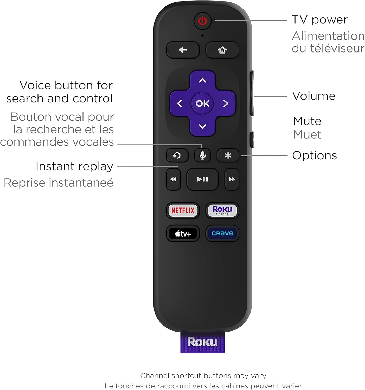 Roku Streambar (Official Manufacturer Product) | 4K/HD/HDR Streaming Media Player & Premium Audio, All in One, Includes Roku Voice Remote