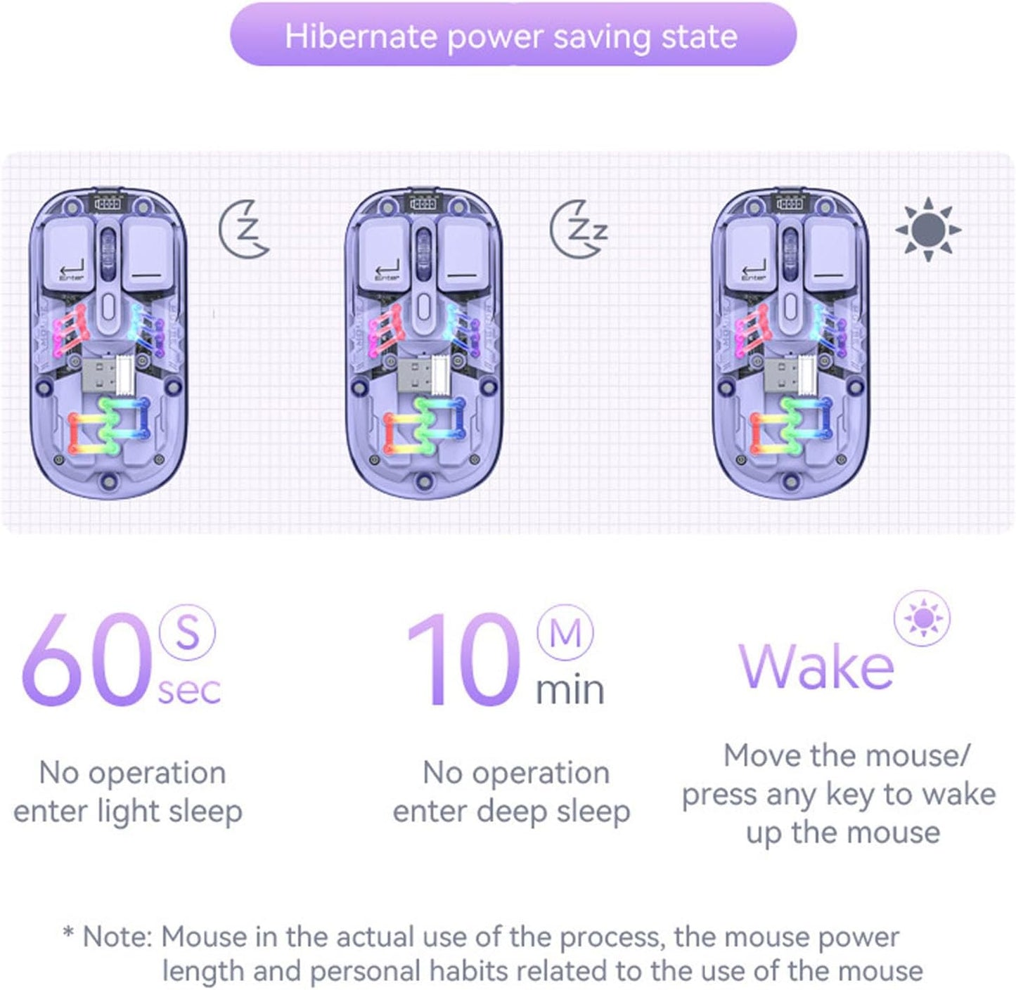 Transparent Mouse, 3000FPS Magnetic Mouse Silent Mouse with 3 Adjustable DPI, RGB Portable Mouse for Laptop PC Gaming (Purple)