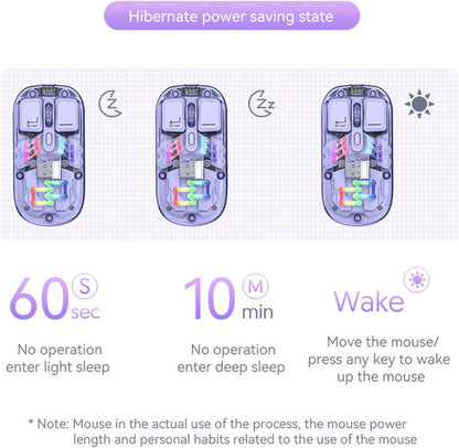 Transparent Mouse, 3000FPS Magnetic Mouse Silent Mouse with 3 Adjustable DPI, RGB Portable Mouse for Laptop PC Gaming (Purple)